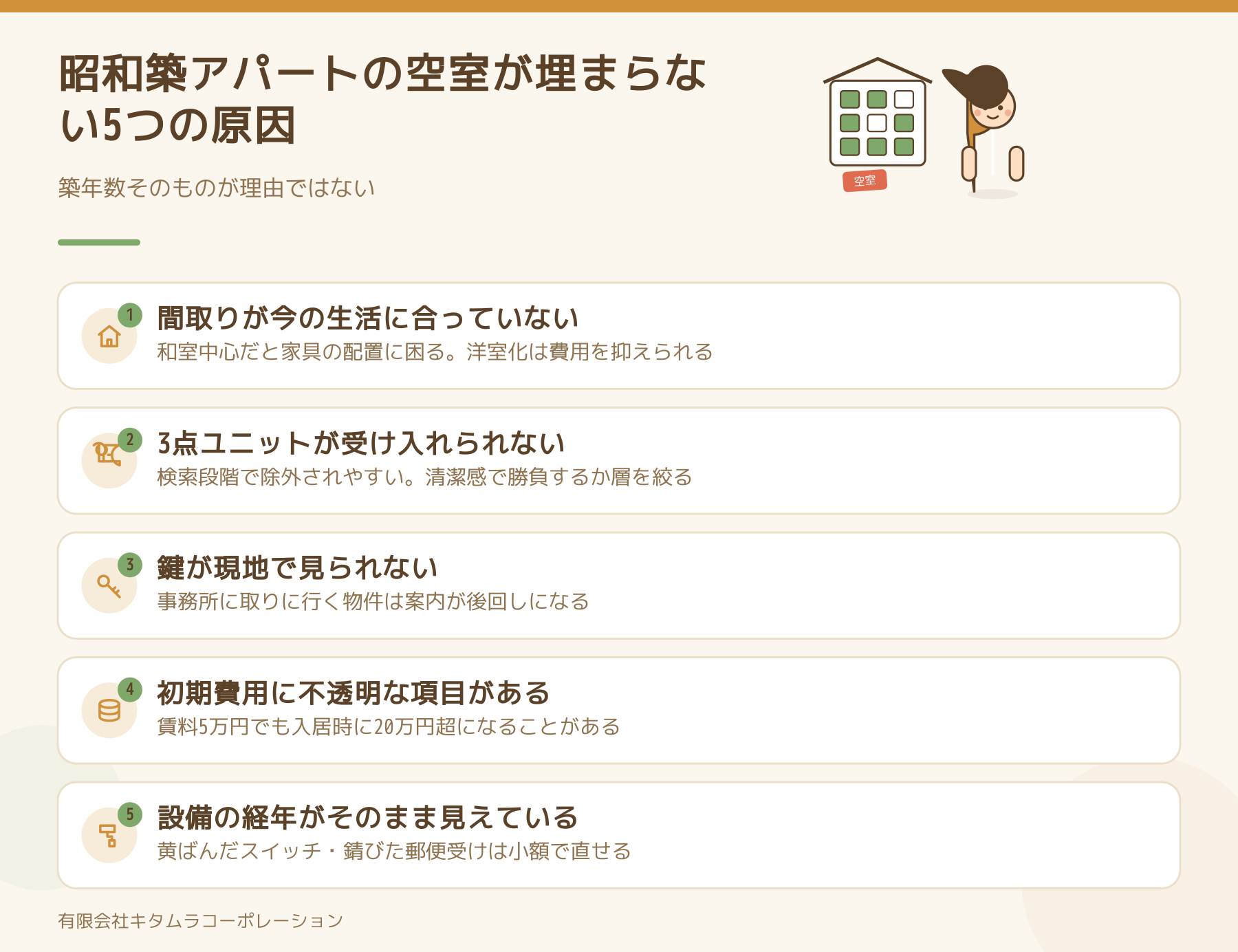 昭和築アパートの空室が埋まらない5つの原因の一覧図