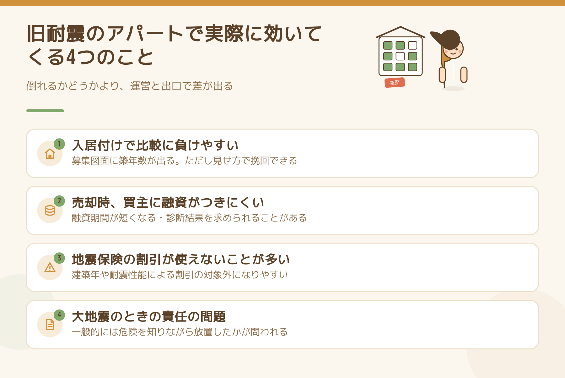 旧耐震のアパートで実際に効いてくる4つのこと：入居付けで比較に負けやすい、売却時に買主へ融資がつきにくい、地震保険の割引が使えないことが多い、大地震のときの責任の問題