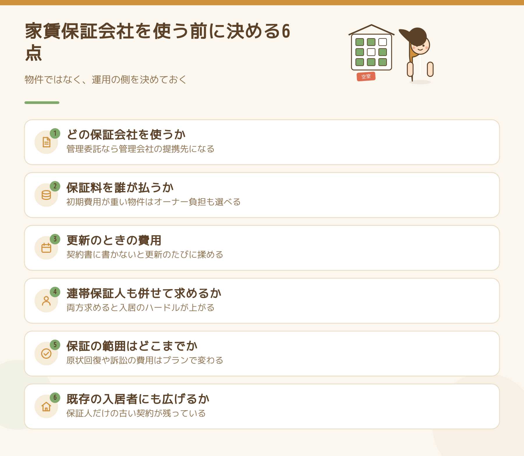 家賃保証会社を使う前にオーナーが決める6点の図。どの保証会社を使うか、保証料を誰が払うか、更新のときの費用、連帯保証人も併せて求めるか、保証の範囲はどこまでか、既存の入居者にも広げるか。