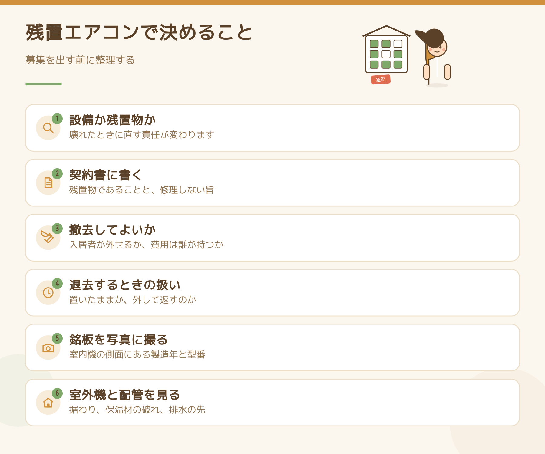 残置エアコンで決めることを6つ並べた図。設備か残置物かの区別、契約書への記載、撤去してよいかと費用の負担、退去時の扱い、銘板の写真、室外機と配管の確認。