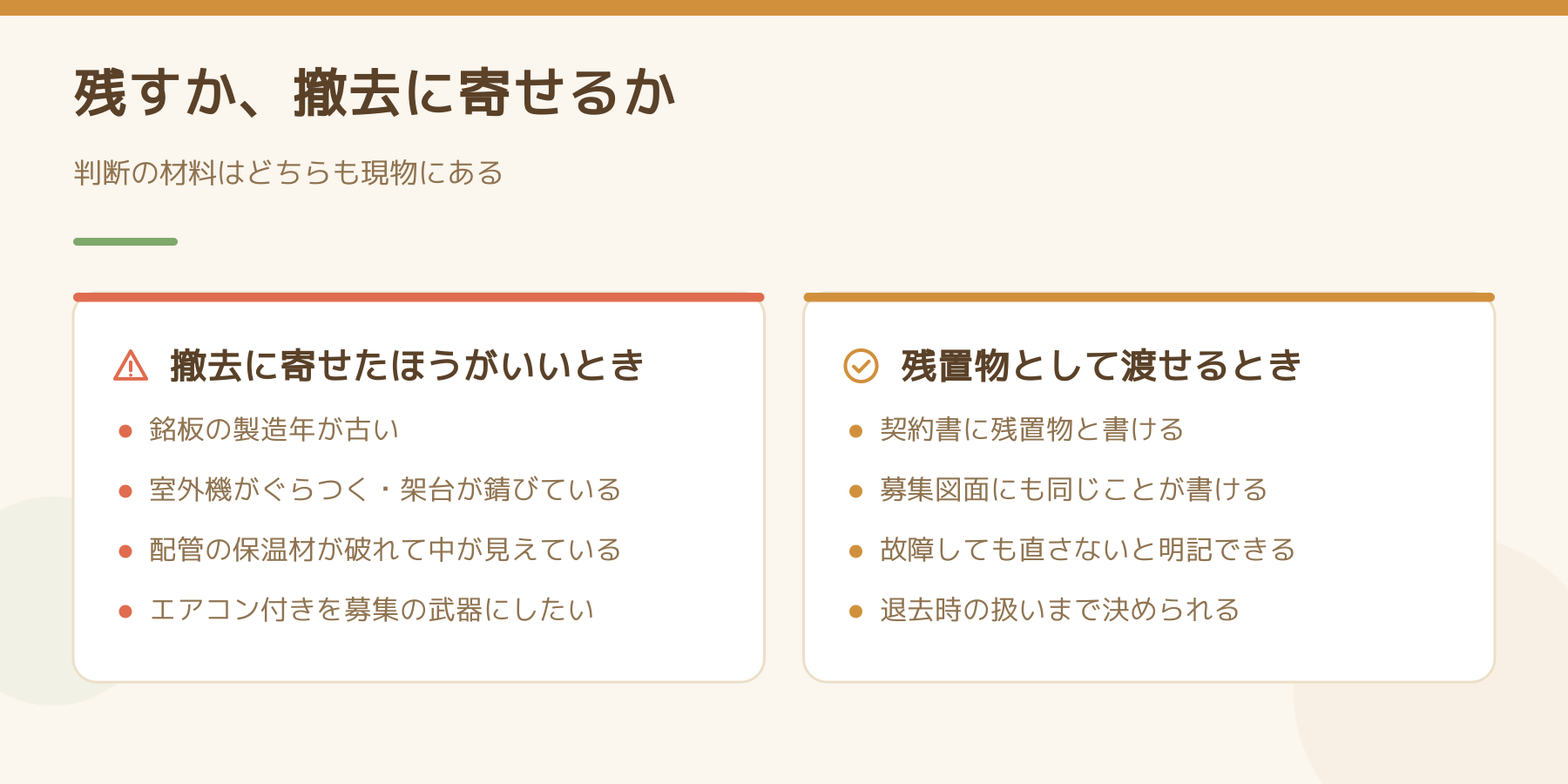 残置エアコンを撤去に寄せたほうがいいときと、残置物として渡せるときを左右で比べた図。左は製造年が古い・室外機がぐらつく・保温材の破れ・募集の武器にしたい場合、右は契約書と募集図面に残置物と書けて故障時と退去時の扱いも決められる場合。