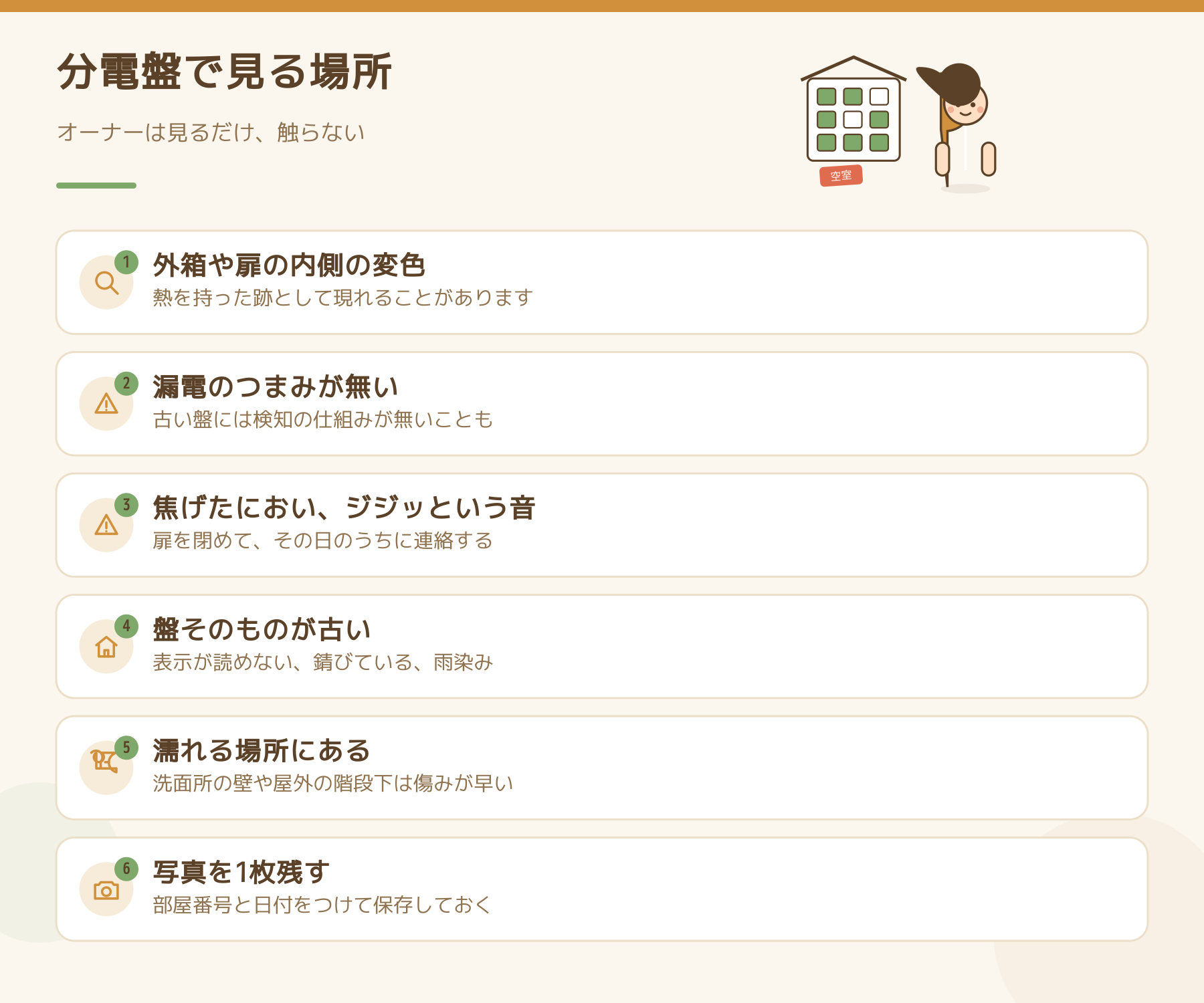 分電盤で見る場所を6つ並べた図。外箱や扉の内側の変色、漏電のつまみが無い、焦げたにおいや音、盤そのものが古い、濡れる場所にある、写真を1枚残す。