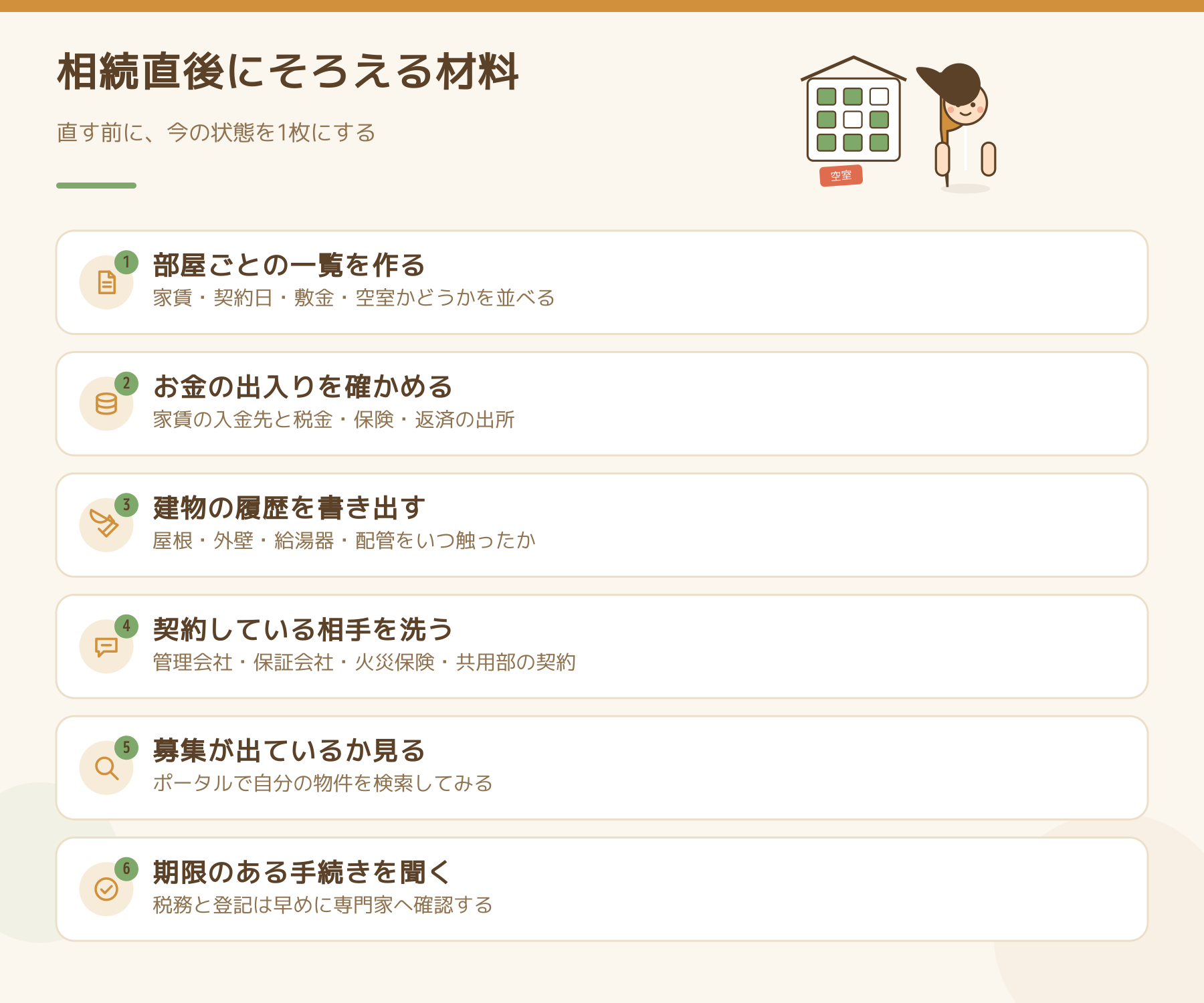 相続した直後にそろえる材料を6項目にまとめた図。部屋ごとの一覧を作る、お金の出入りを確かめる、建物の履歴を書き出す、契約している相手を洗う、募集が出ているか見る、期限のある手続きを専門家に聞く。