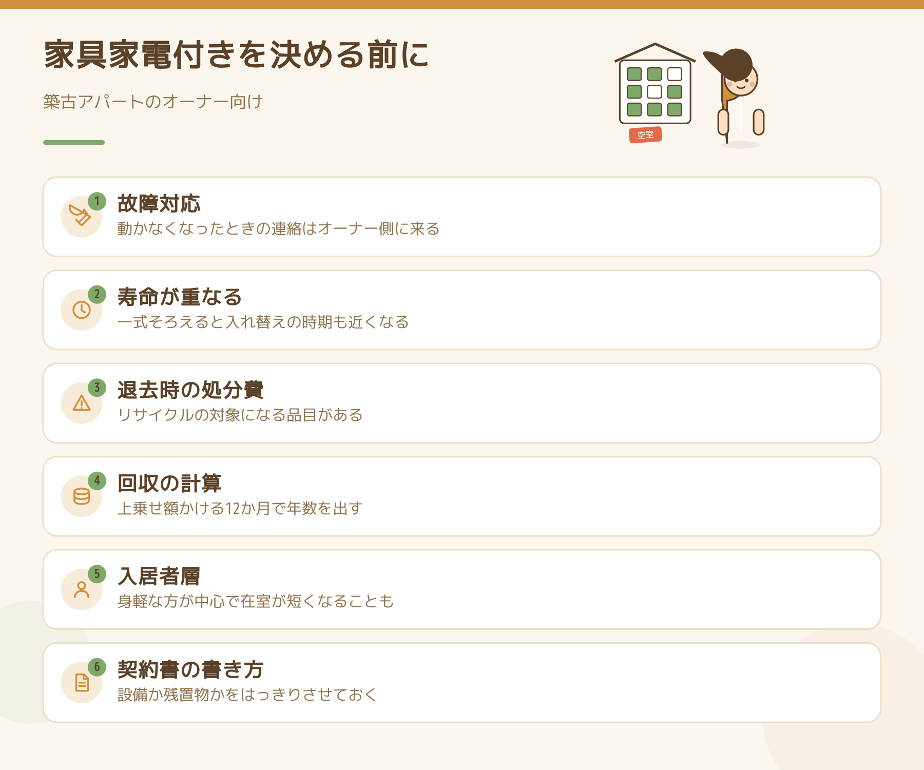 家具家電付きを決める前に確認する6項目を並べた図。故障対応、寿命の重なり、退去時の処分費、回収の計算、入居者層、契約書の書き方。