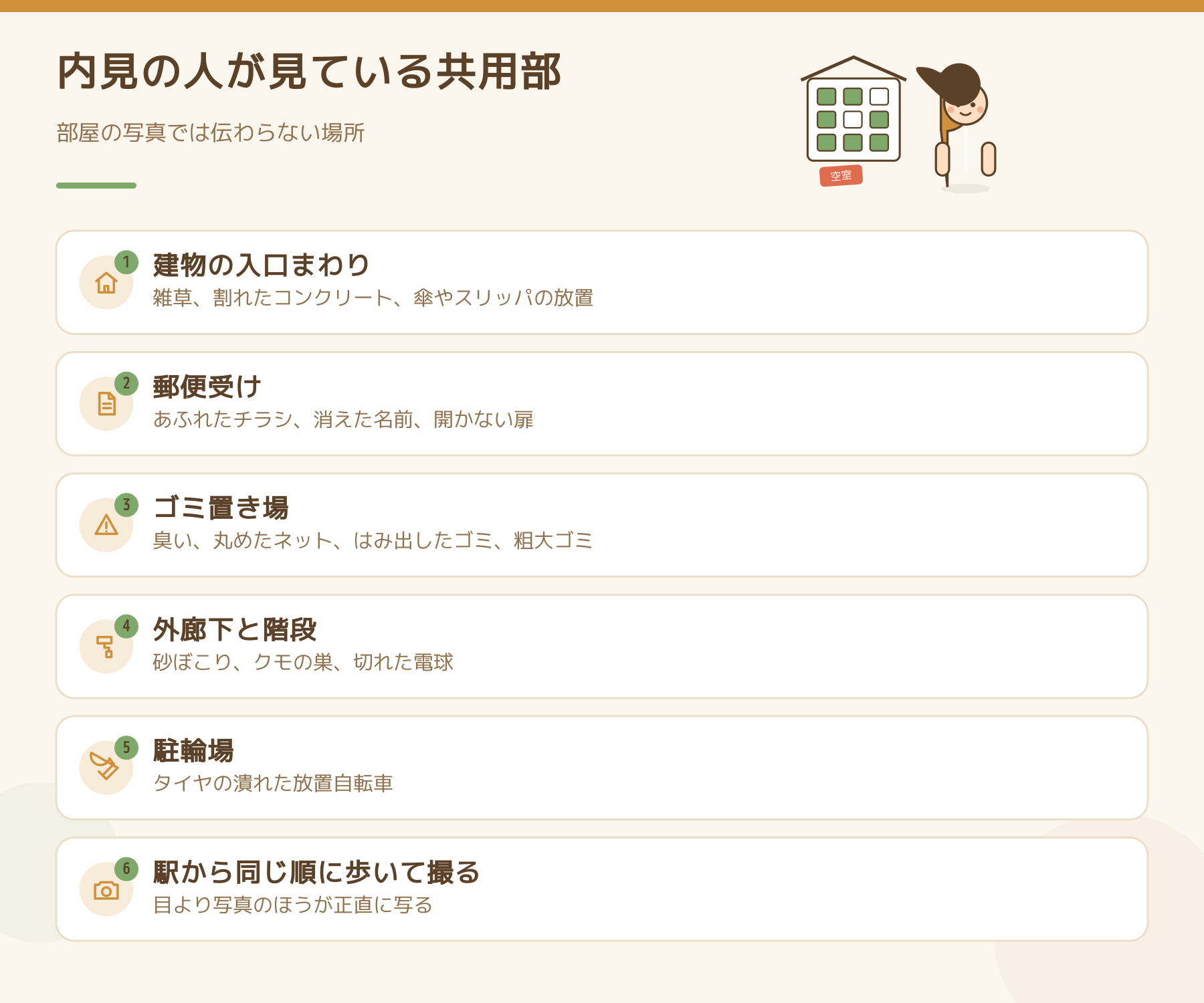内見の人が見ている共用部を並べた図。建物の入口まわり、郵便受け、ゴミ置き場、外廊下と階段、駐輪場、そして駅から同じ順に歩いて写真を撮ること、の6項目。