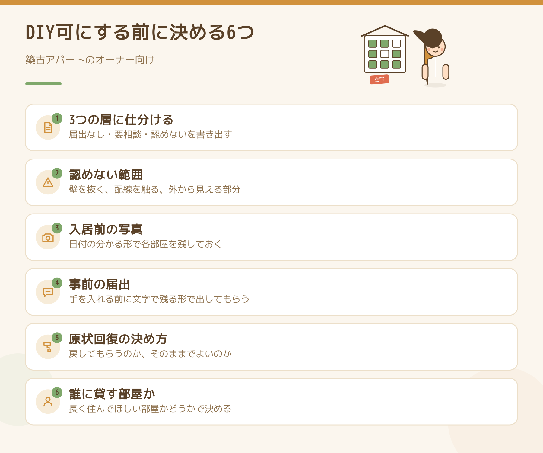 DIY可にする前にオーナーが決める6項目を並べた図。3つの層への仕分け、認めない範囲、入居前の写真、事前の届出、原状回復の決め方、誰に貸す部屋か。