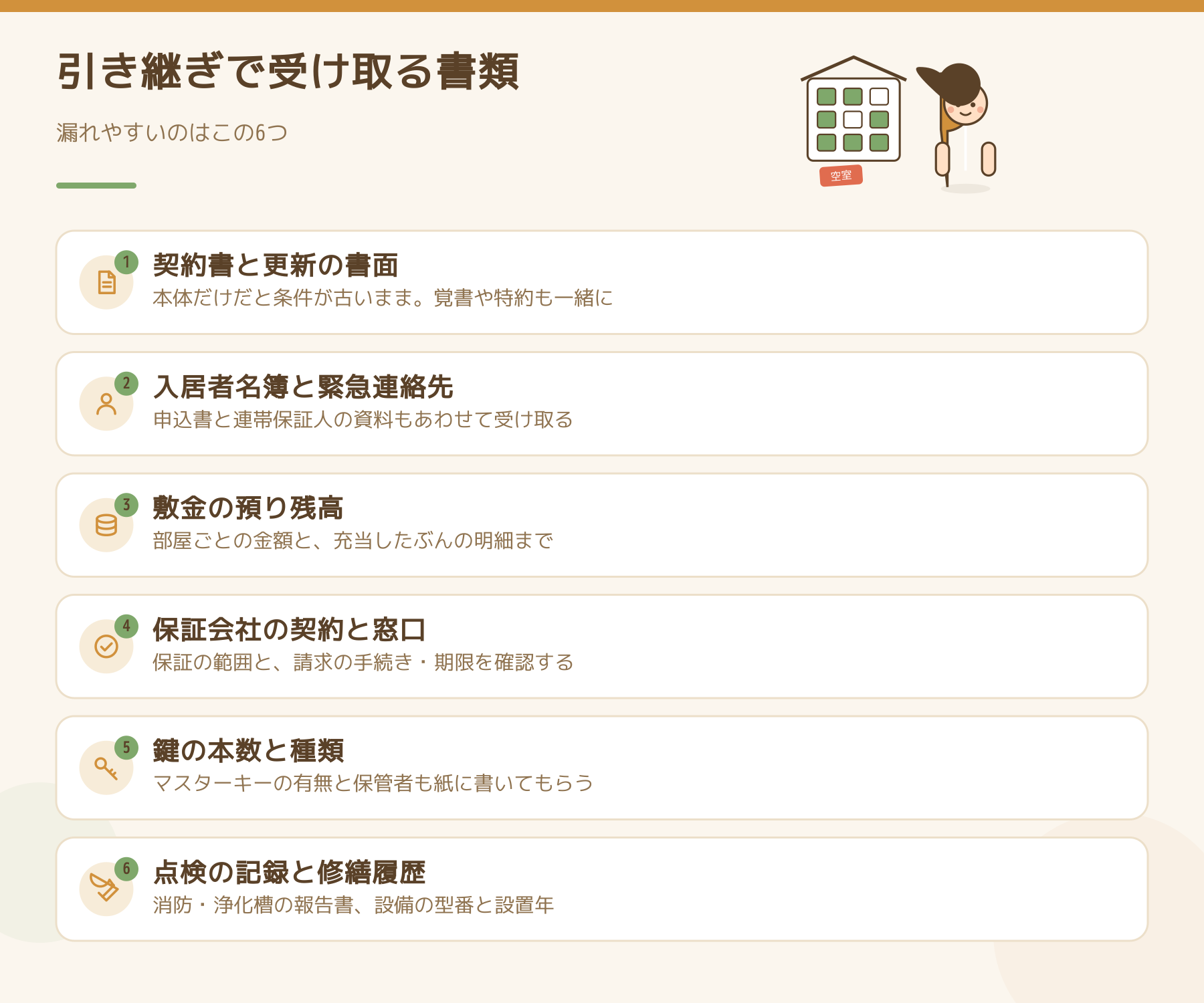 管理会社の引き継ぎで受け取る6つの書類を並べた図。契約書と更新の書面、入居者名簿と緊急連絡先、敷金の預り残高、保証会社の契約と窓口、鍵の本数と種類、点検の記録と修繕履歴。