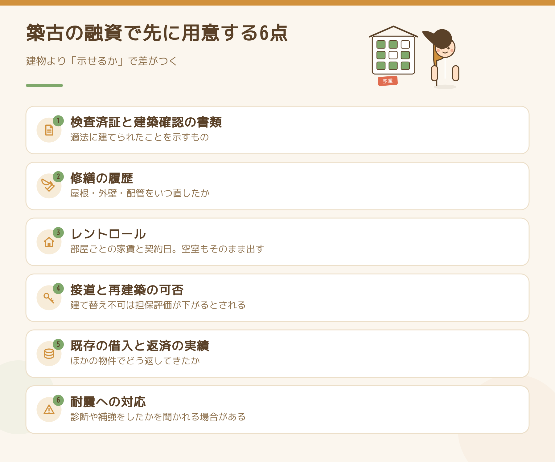 築古アパートの融資で先に用意しておく6点の一覧。検査済証と建築確認の書類、修繕の履歴、レントロール、接道と再建築の可否、既存の借入と返済の実績、耐震への対応。