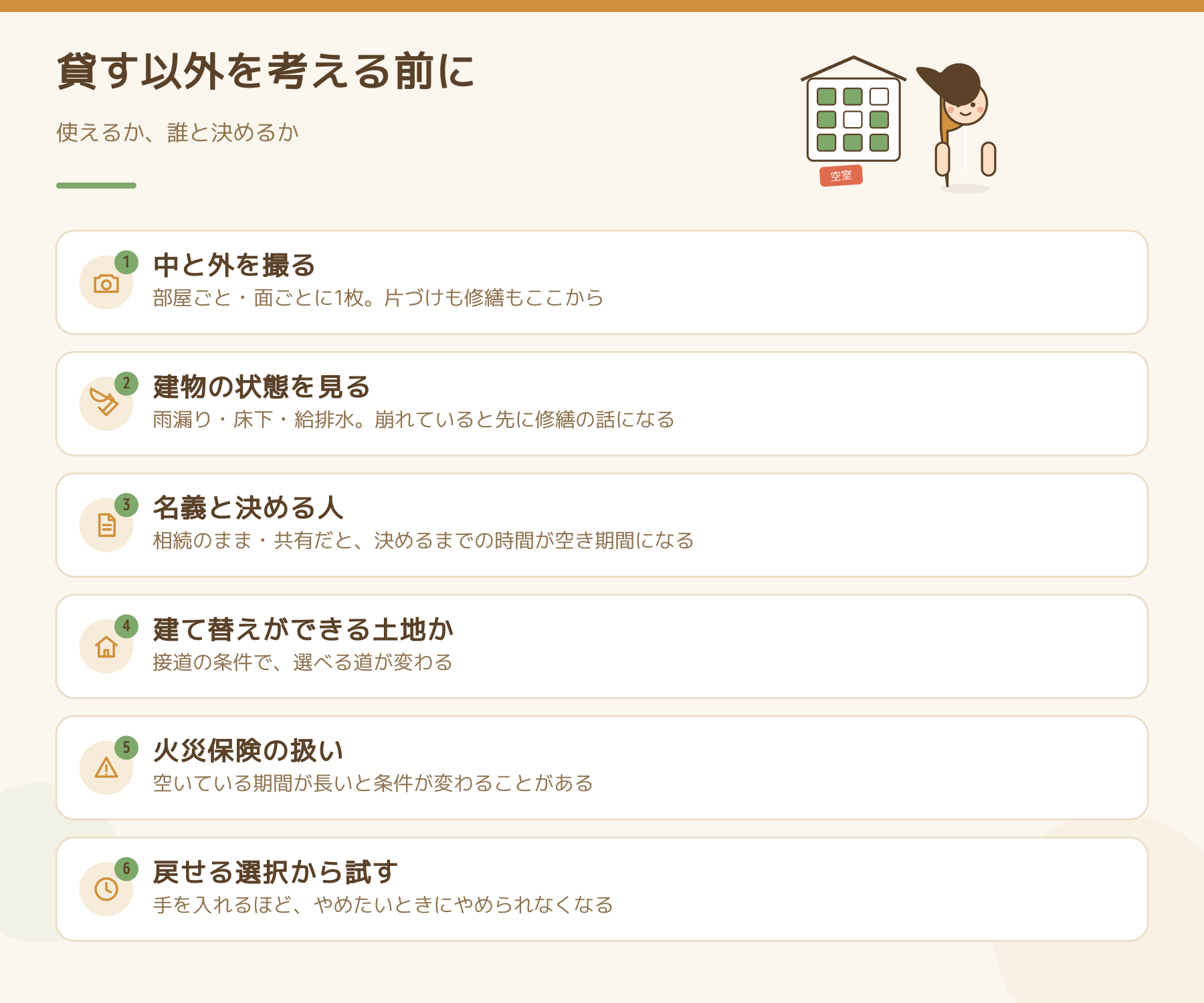 空き家を貸す以外で使う前に確かめる6点をまとめた図。中と外を撮る、建物の状態を見る、名義と決める人、建て替えができる土地か、火災保険の扱い、戻せる選択から試す。