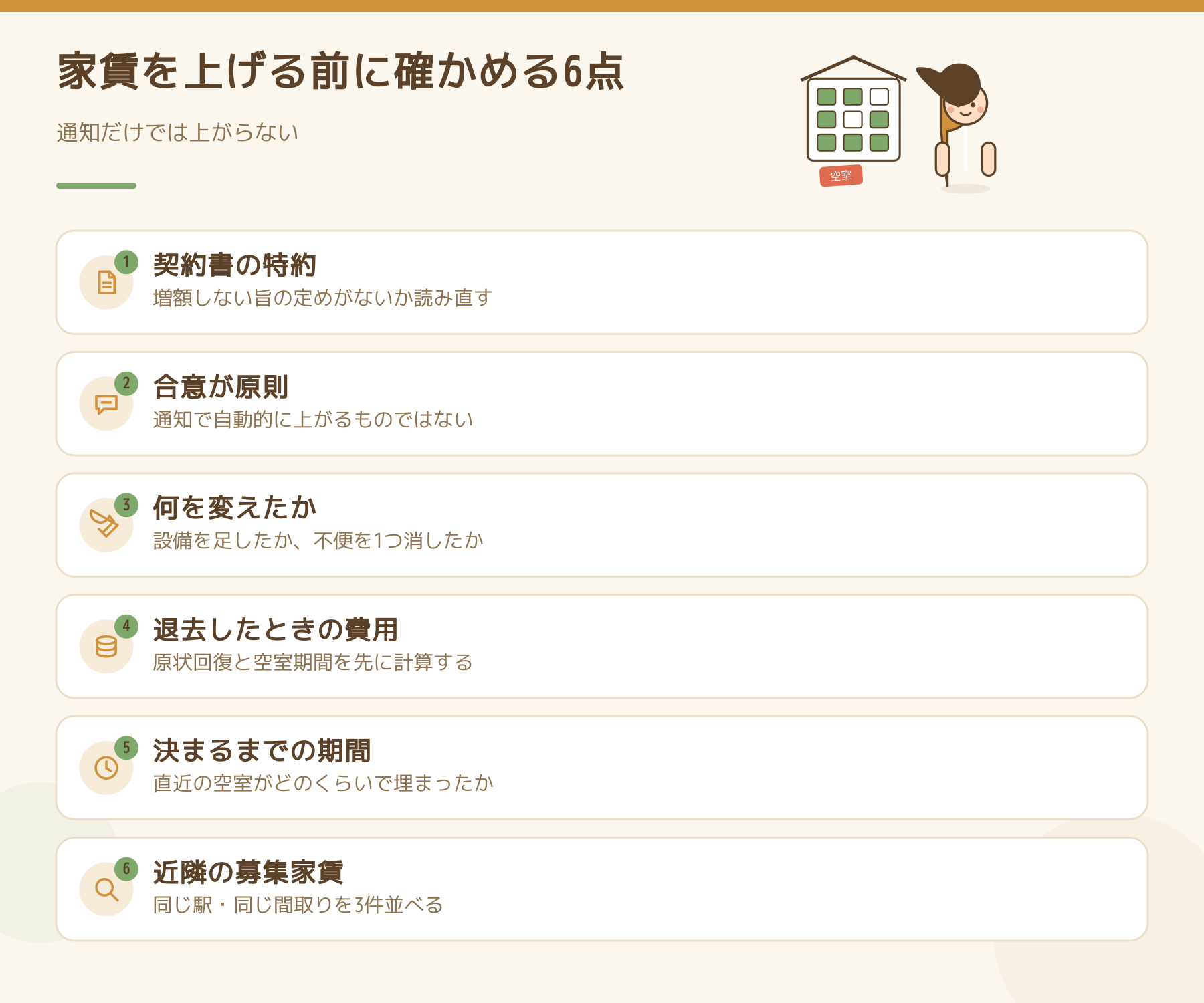 築古アパートの家賃を上げる前に確かめる6点の一覧。契約書の特約、合意が原則であること、何を変えたか、退去したときの費用、決まるまでの期間、近隣の募集家賃。