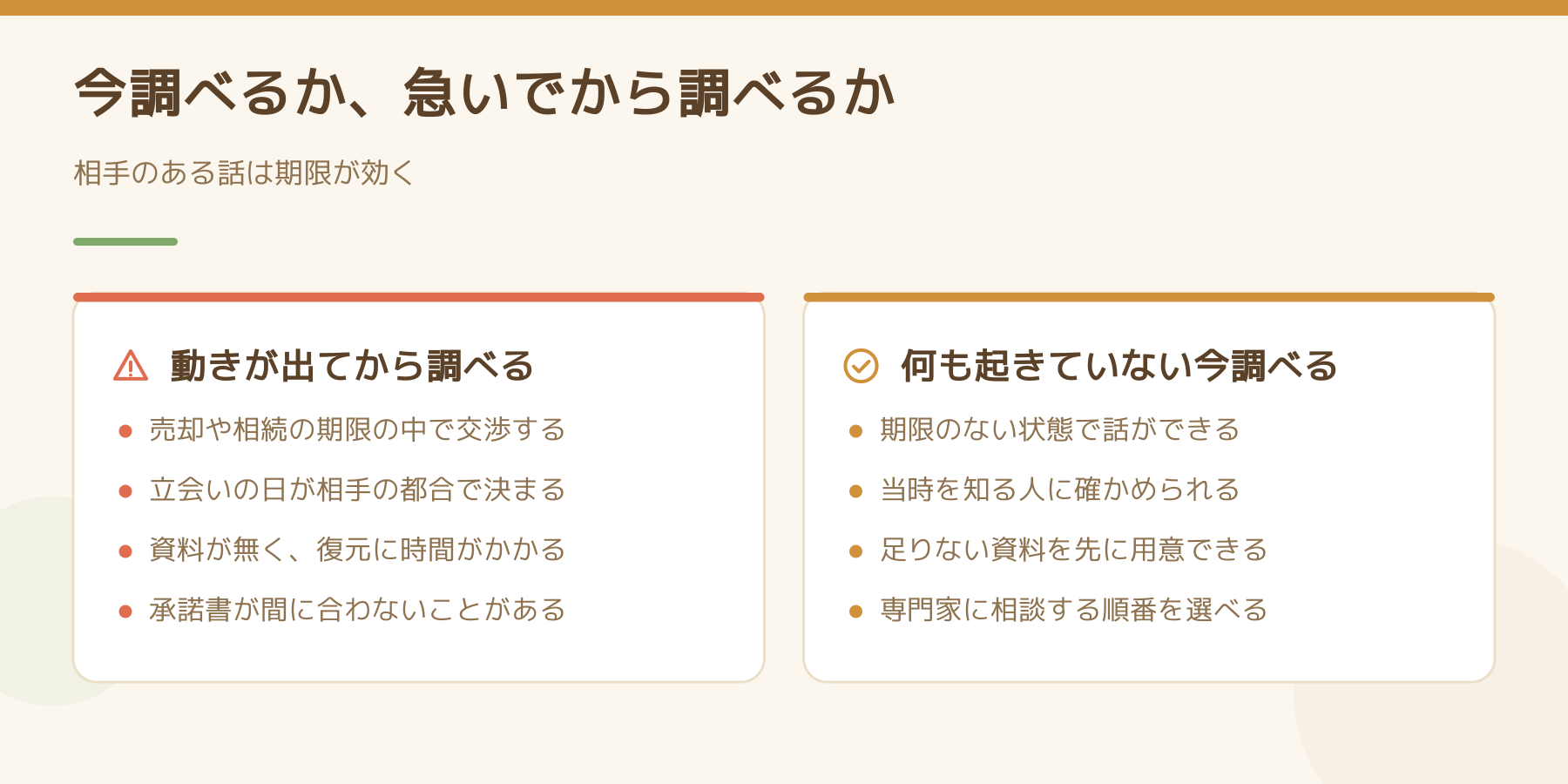 動きが出てから調べる場合と、何も起きていない今調べる場合を並べた比較図。急いでからだと期限や相手の都合に縛られ資料の復元にも時間がかかる。今なら期限のない状態で話せて資料も先に用意できる。