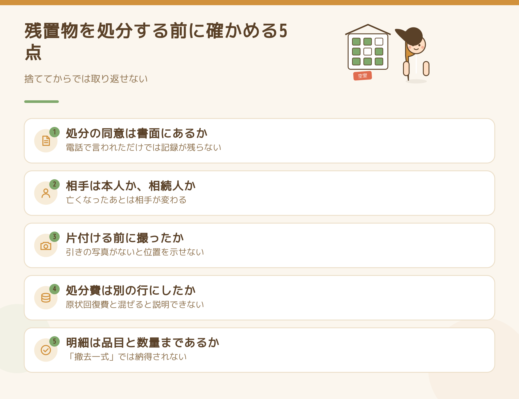 残置物を処分する前に確かめる5点。処分の同意が書面にあるか、相手は本人か相続人か、片付ける前に撮ったか、処分費を原状回復費と別の行にしたか、明細が品目と数量まであるかを示した図