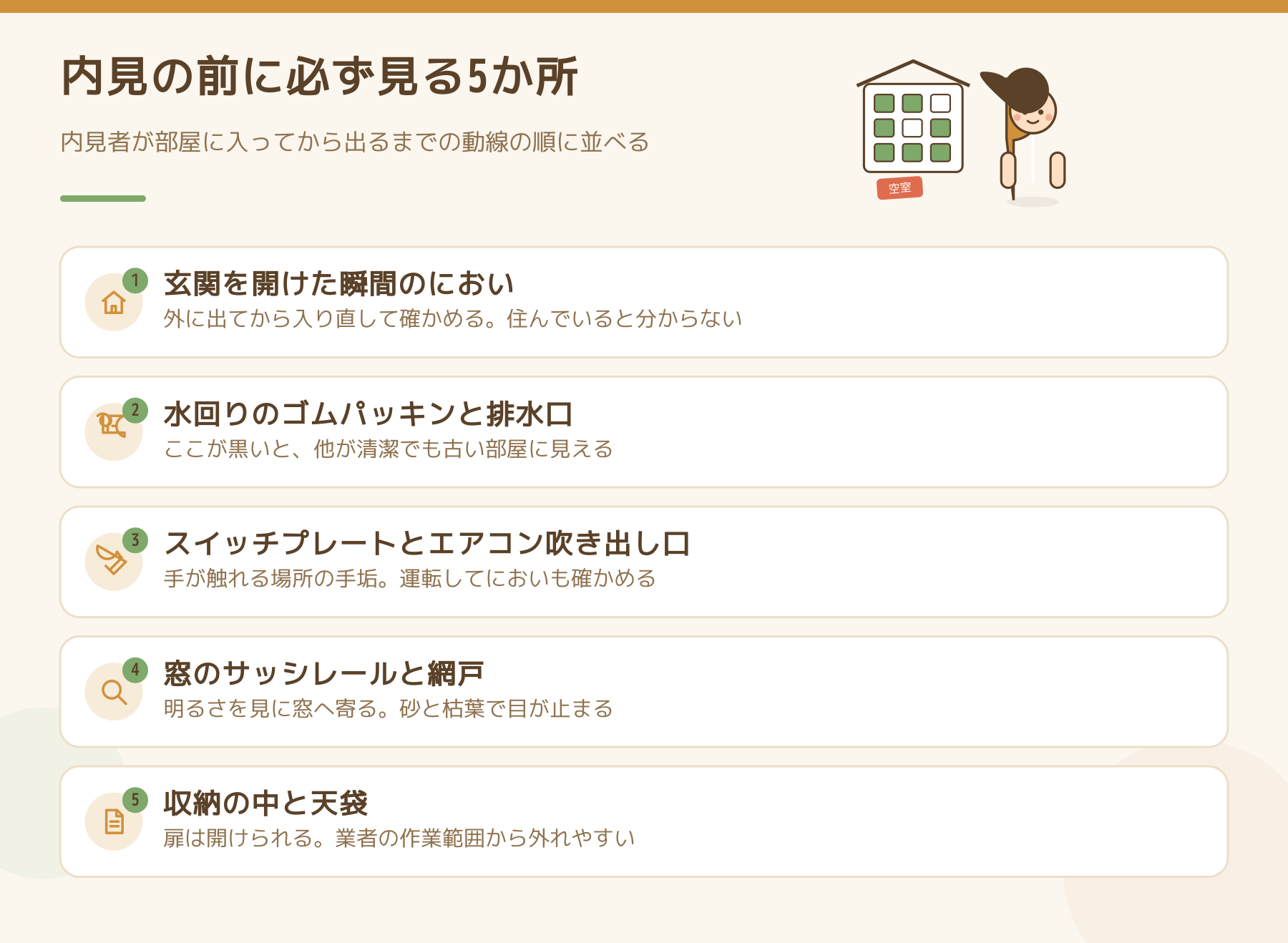 内見の前に必ず見る5か所の図解。玄関のにおい、水回りのパッキンと排水口、スイッチプレートとエアコン吹き出し口、窓のサッシレールと網戸、収納の中と天袋を、内見者の動線順に並べた一覧