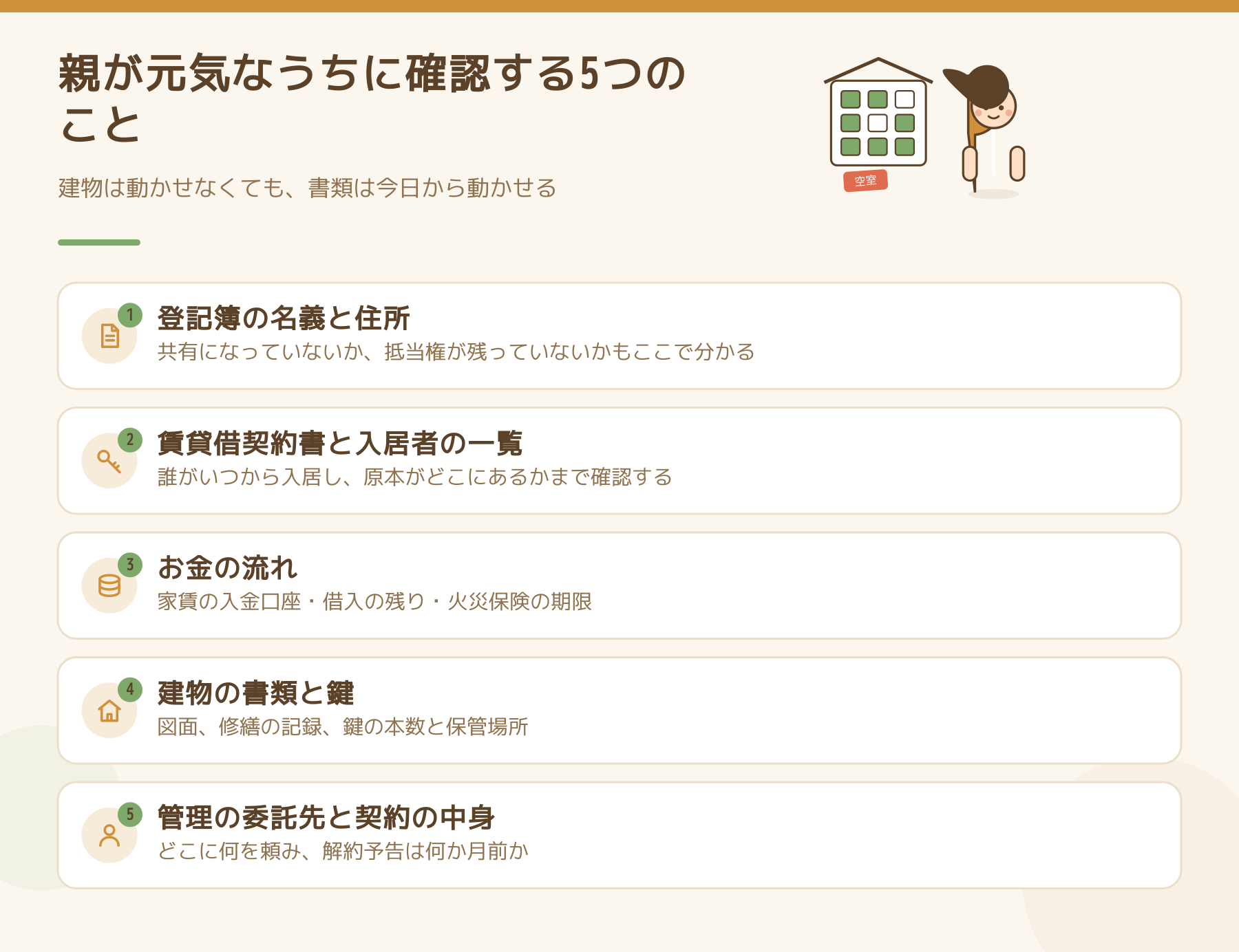 親が元気なうちに確認する5つのこと。登記簿の名義と住所、賃貸借契約書と入居者の一覧、お金の流れ、建物の書類と鍵、管理の委託先と契約の中身。