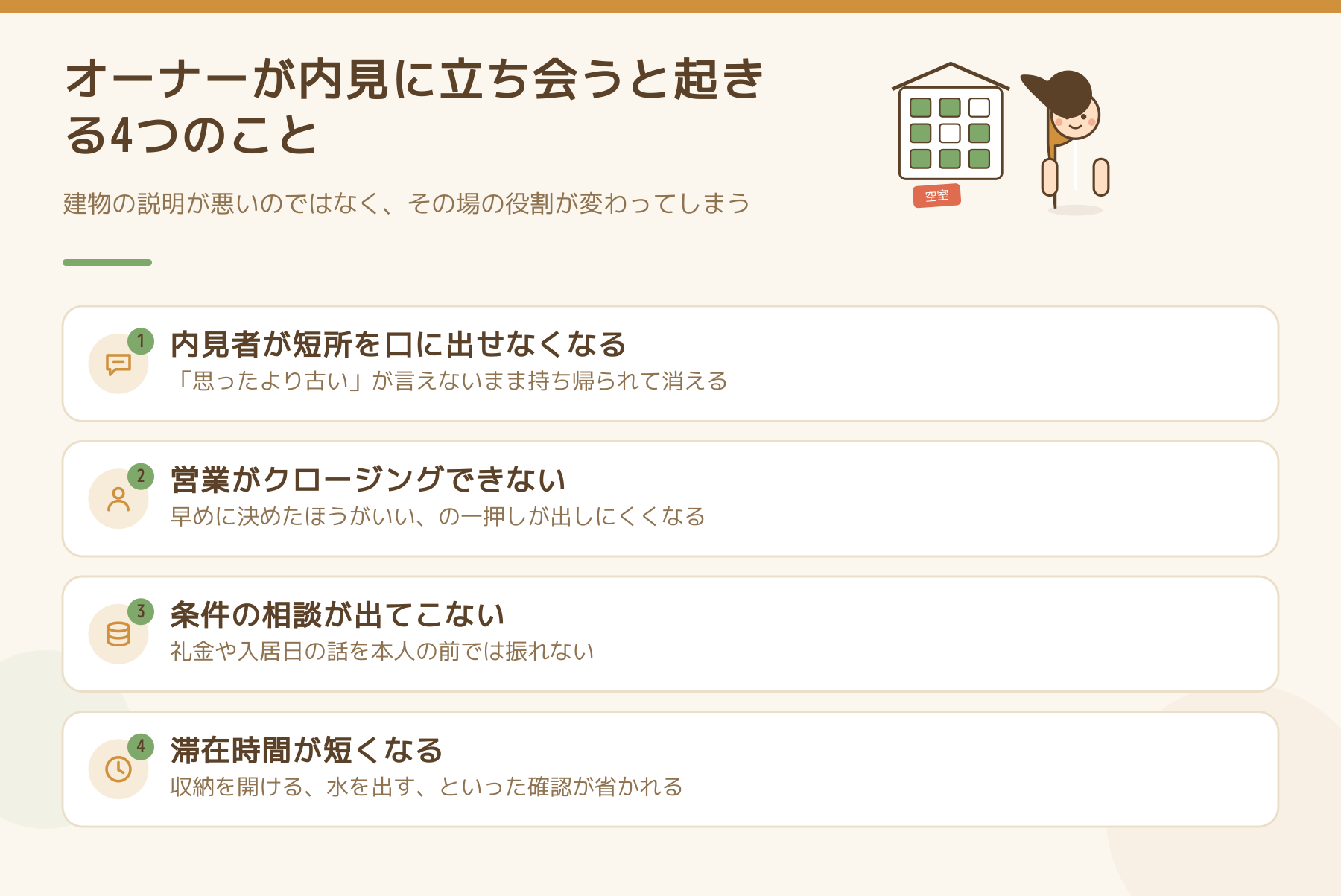 オーナーが内見に立ち会うと起きる4つのこと。内見者が短所を口に出せない、営業がクロージングできない、条件の相談が出てこない、滞在時間が短くなる。