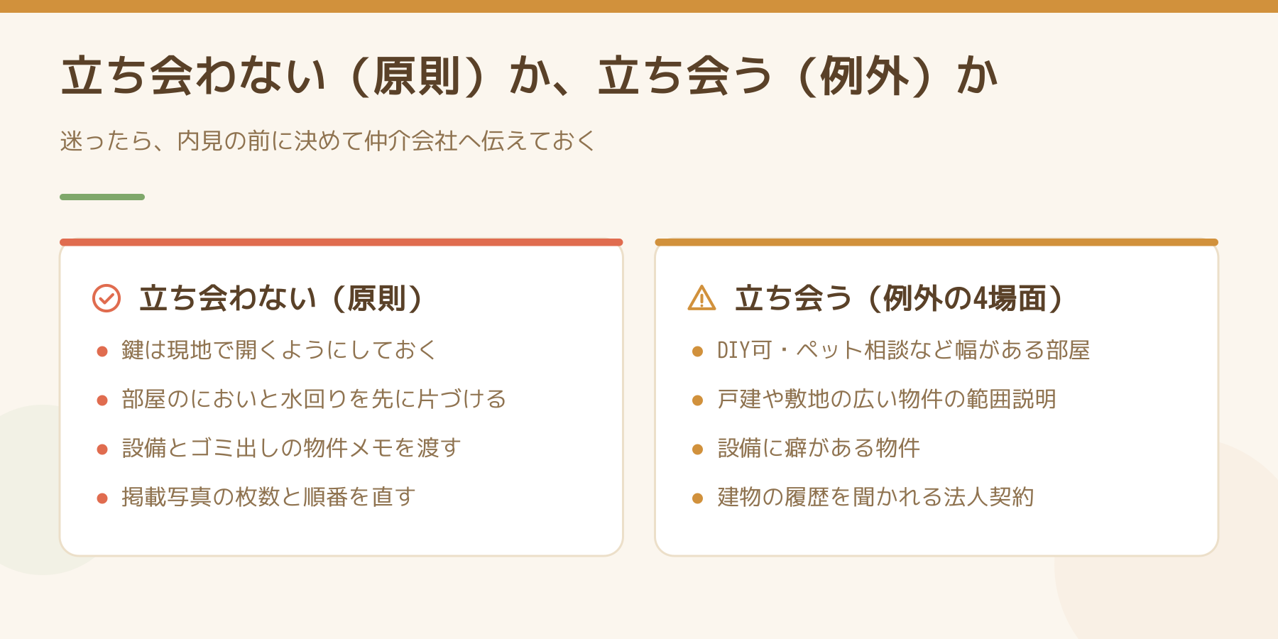 立ち会わない（原則）と立ち会う（例外）の比較。原則は鍵を現地で開けられるようにし、掃除と物件メモと写真を整える。例外はDIY可やペット相談、戸建の範囲説明、癖のある設備、法人契約。
