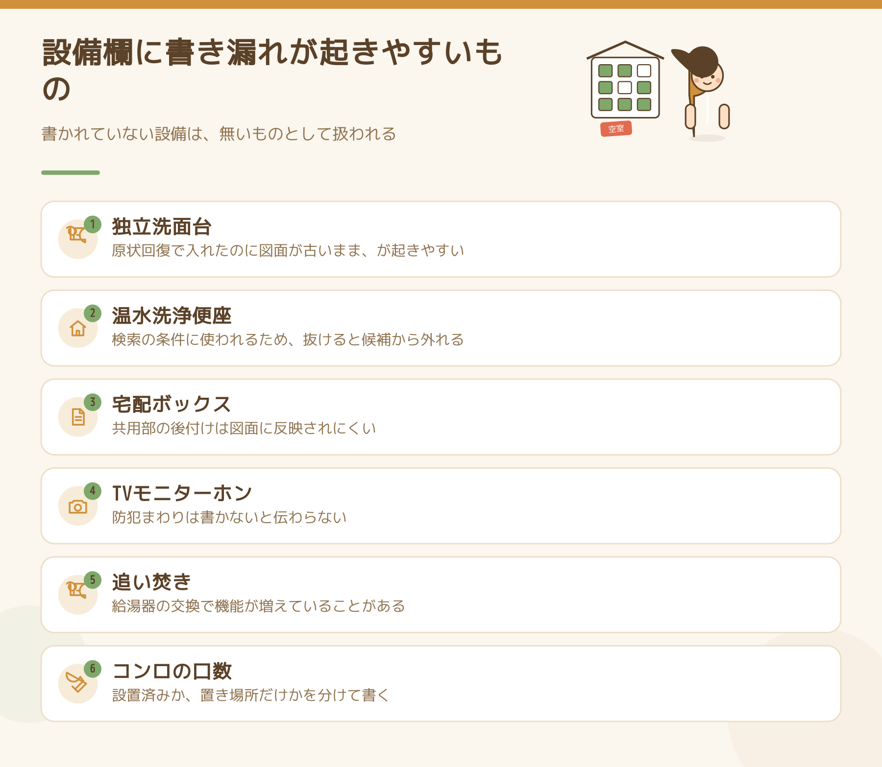 設備欄に書き漏れが起きやすいもの。独立洗面台、温水洗浄便座、宅配ボックス、TVモニターホン、追い焚き、コンロの口数。