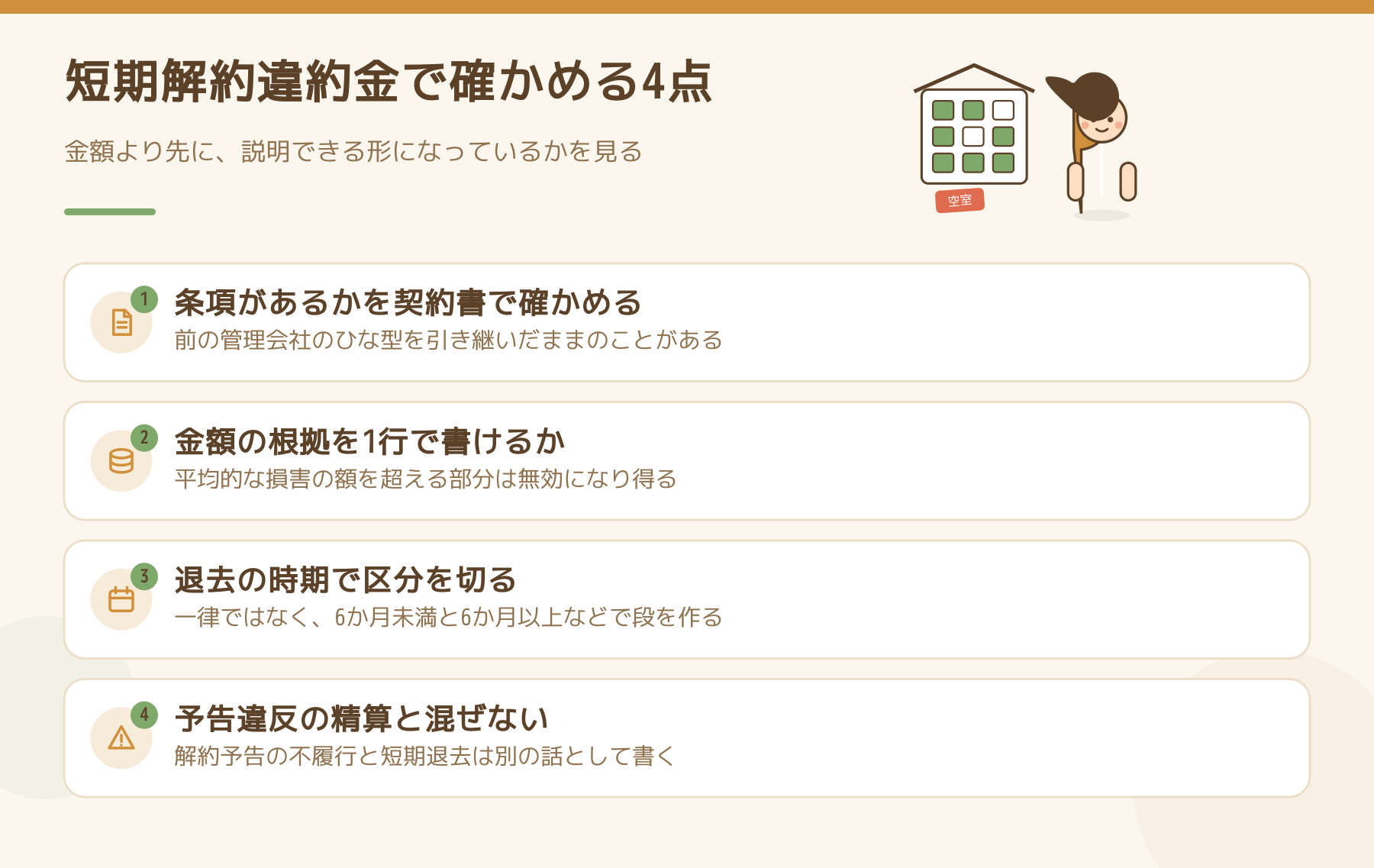 短期解約違約金で確かめる4点をまとめた図。条項の有無を契約書で確かめる、金額の根拠を1行で書けるか、退去の時期で区分を切る、予告違反の精算と混ぜないの4項目を並べた図