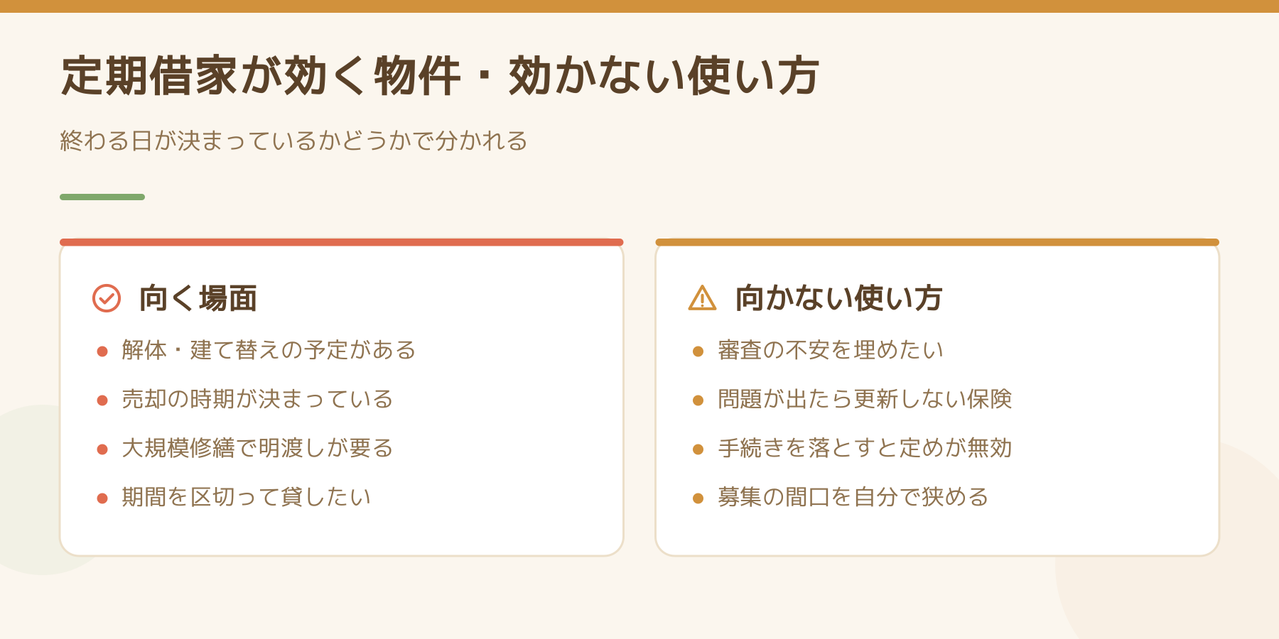 定期借家が向く場面と向かない使い方を左右で比べた図。左は解体や売却の予定がある場合など、右は審査の不安を埋める目的や更新しない保険としての使い方を挙げた図