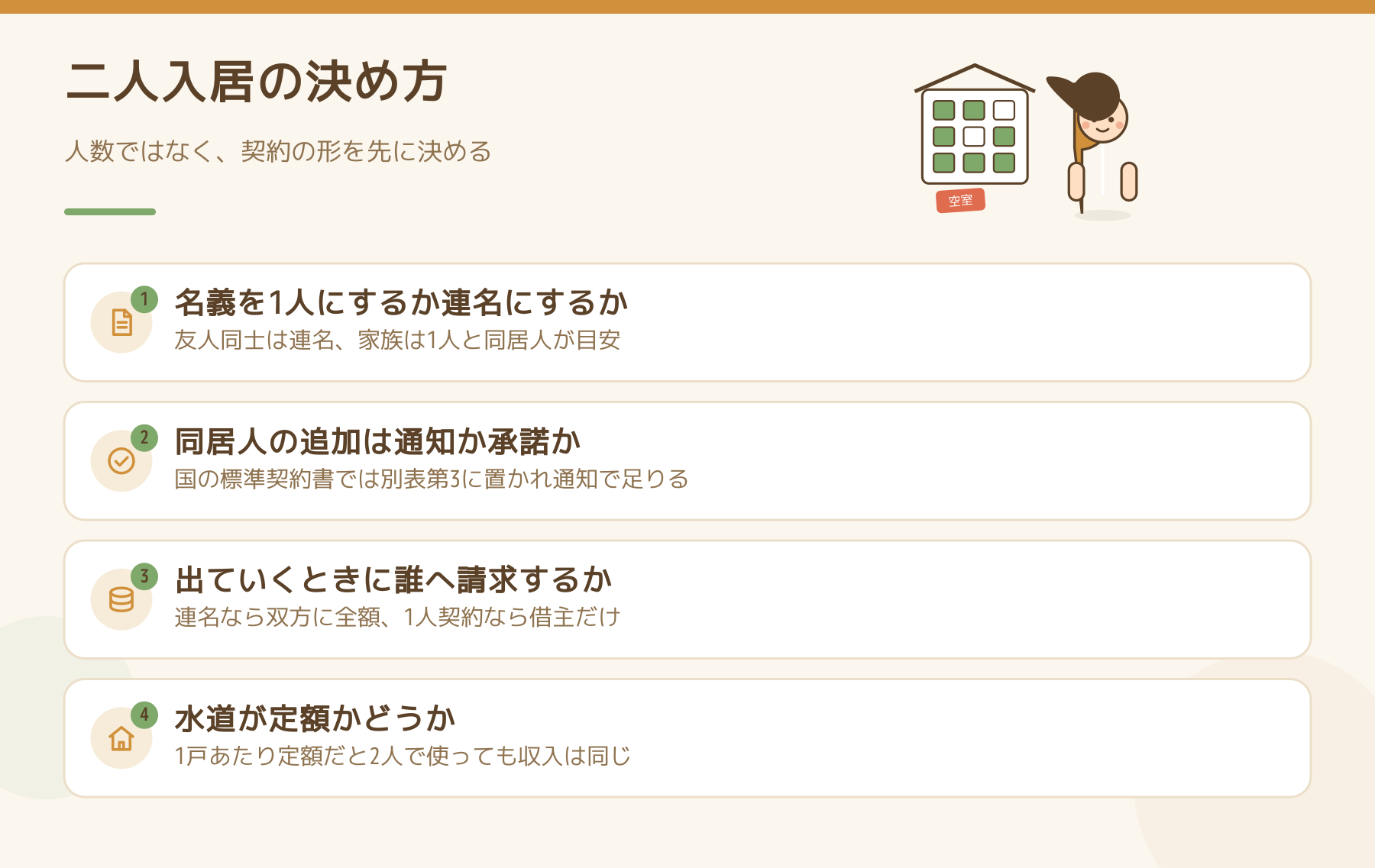 二人入居で先に決める4点の図。名義を1人か連名か、同居人の追加は通知か承諾か、退去時に誰へ請求するか、水道が定額かどうか。