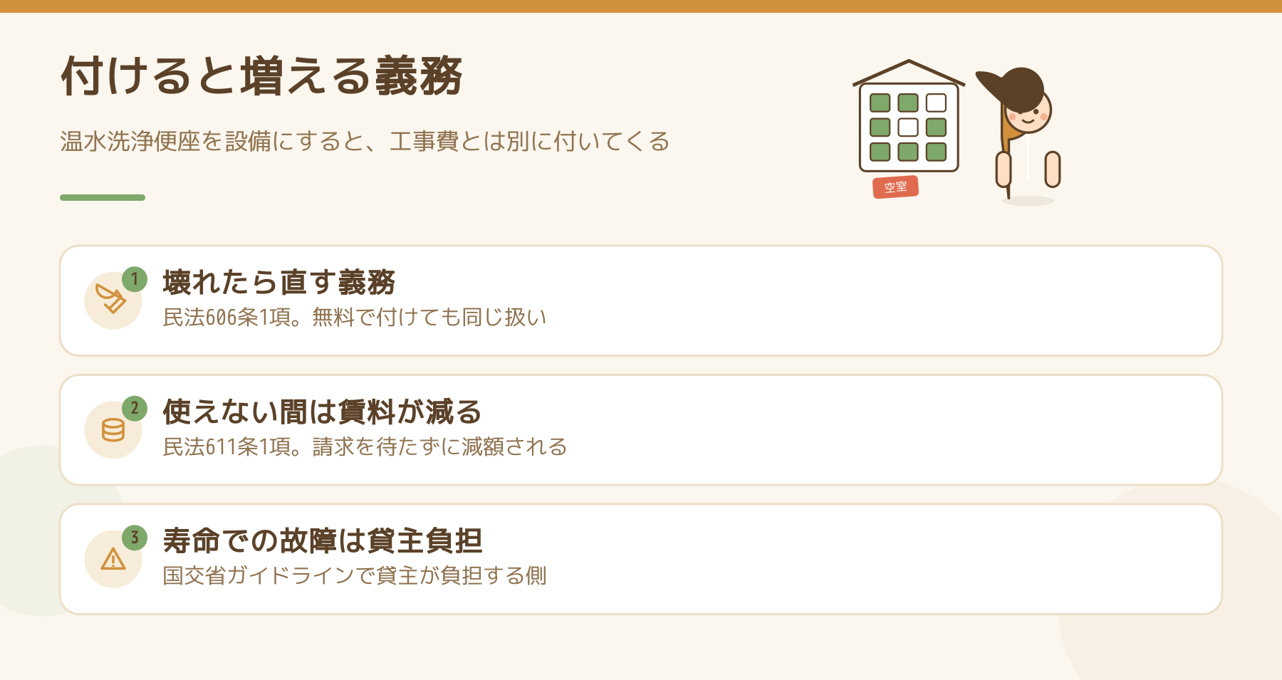 温水洗浄便座を設備として付けると増える3つの義務。民法606条1項の修繕義務、611条1項による賃料の減額、寿命での故障の貸主負担