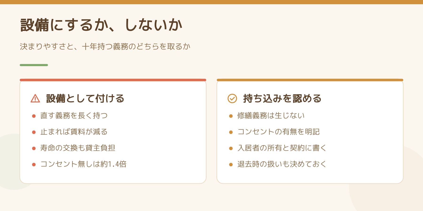 温水洗浄便座を設備として付ける場合と、入居者の持ち込みを認める場合の比較。義務と決まりやすさのどちらを取るか