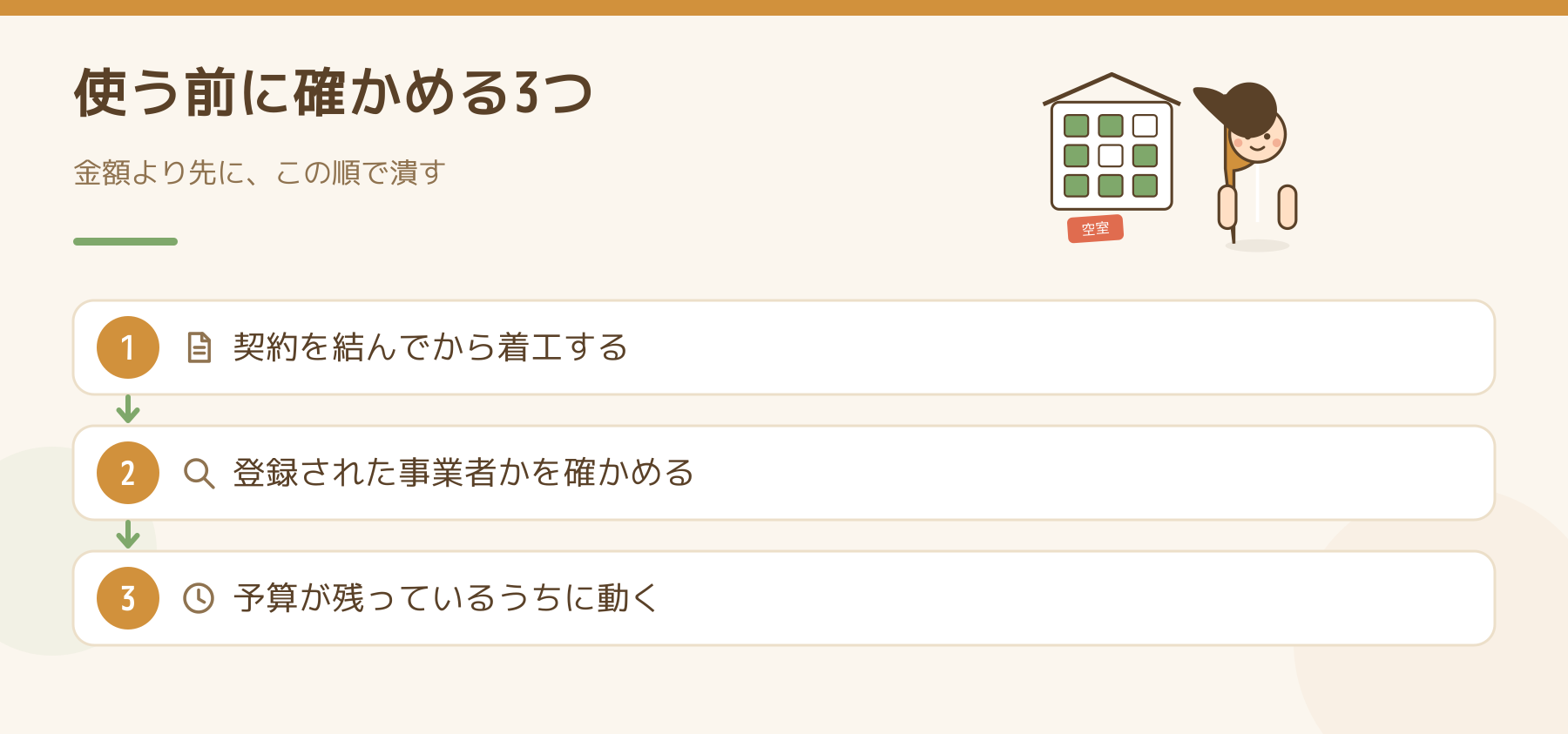 補助金を使う前に確かめる3つ。契約を結んでから着工する、登録された事業者かを確かめる、予算が残っているうちに動く。