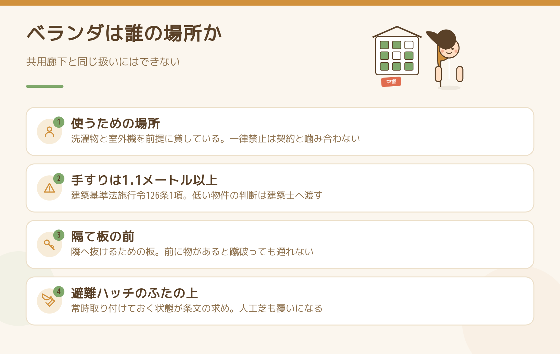 ベランダで見る4点をまとめた図。使うための場所であること、手すりは1.1メートル以上、隔て板の前、避難ハッチのふたの上。