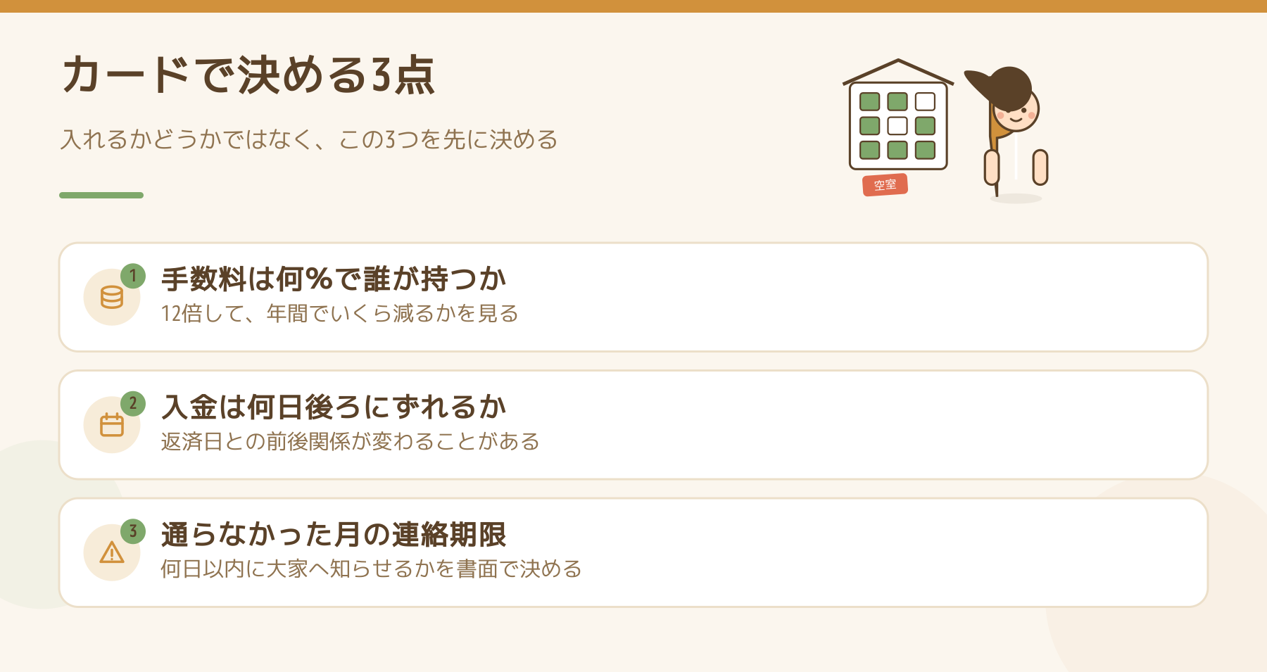 家賃のクレジットカード払いで大家が先に決める3点を示した図。手数料は何パーセントで誰が持つか、入金は何日後ろにずれるか、決済が通らなかった月の連絡期限。