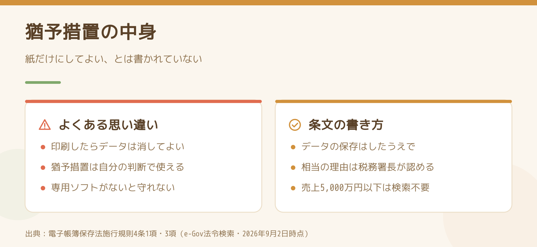 猶予措置についてのよくある思い違いと、条文の書き方を左右で比べた図。印刷すればデータを消してよいという理解は条文と合わないことを示す