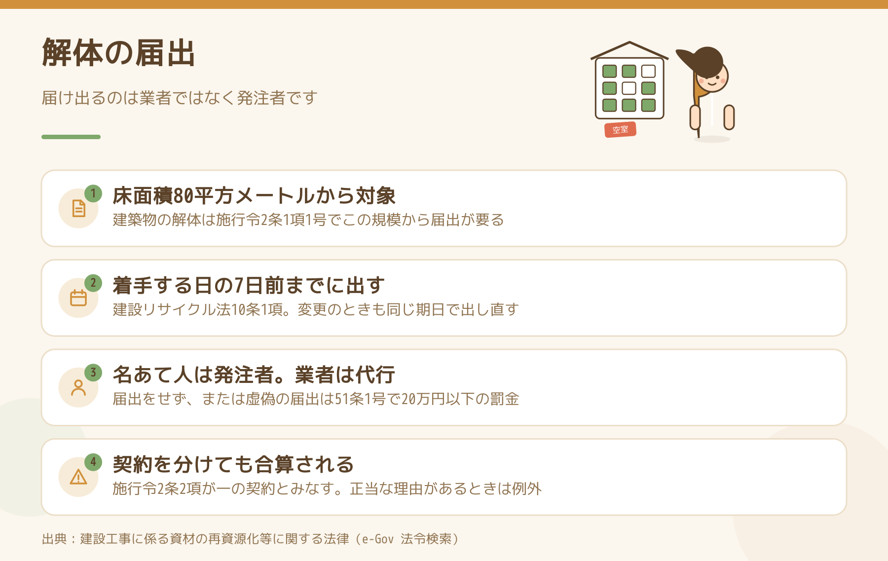 解体の届出で押さえる4点。床面積80平方メートルから対象、着手する日の7日前まで、名あて人は発注者、契約を分けても合算される。