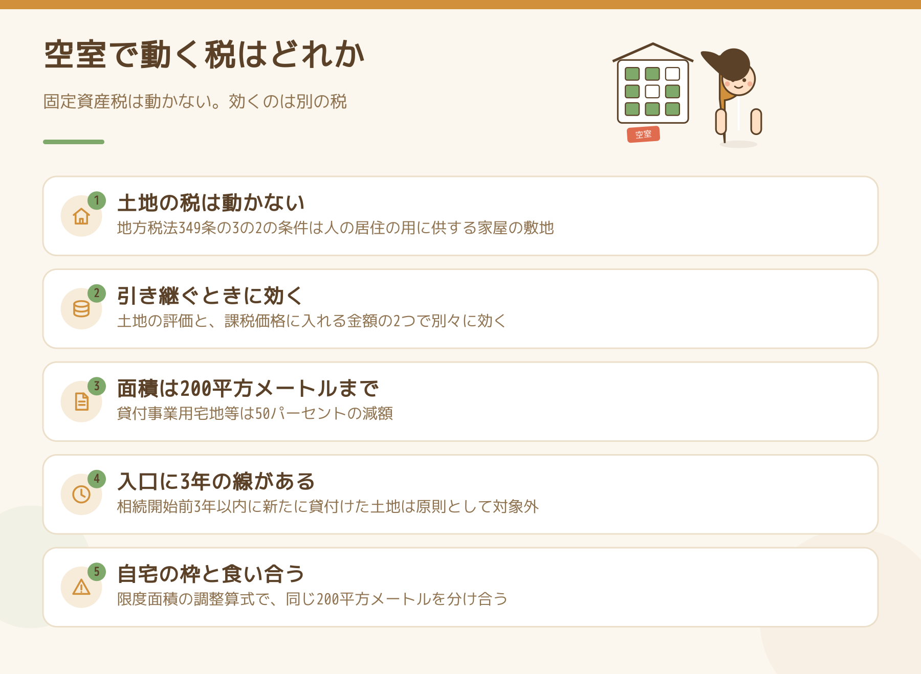 空室が長引いたときに動く税と動かない税を5点にまとめた図