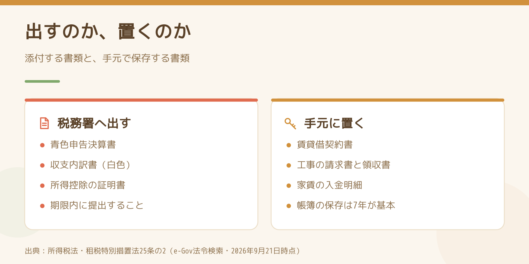 税務署へ提出する書類と、手元で保存する書類を左右に並べた比較図