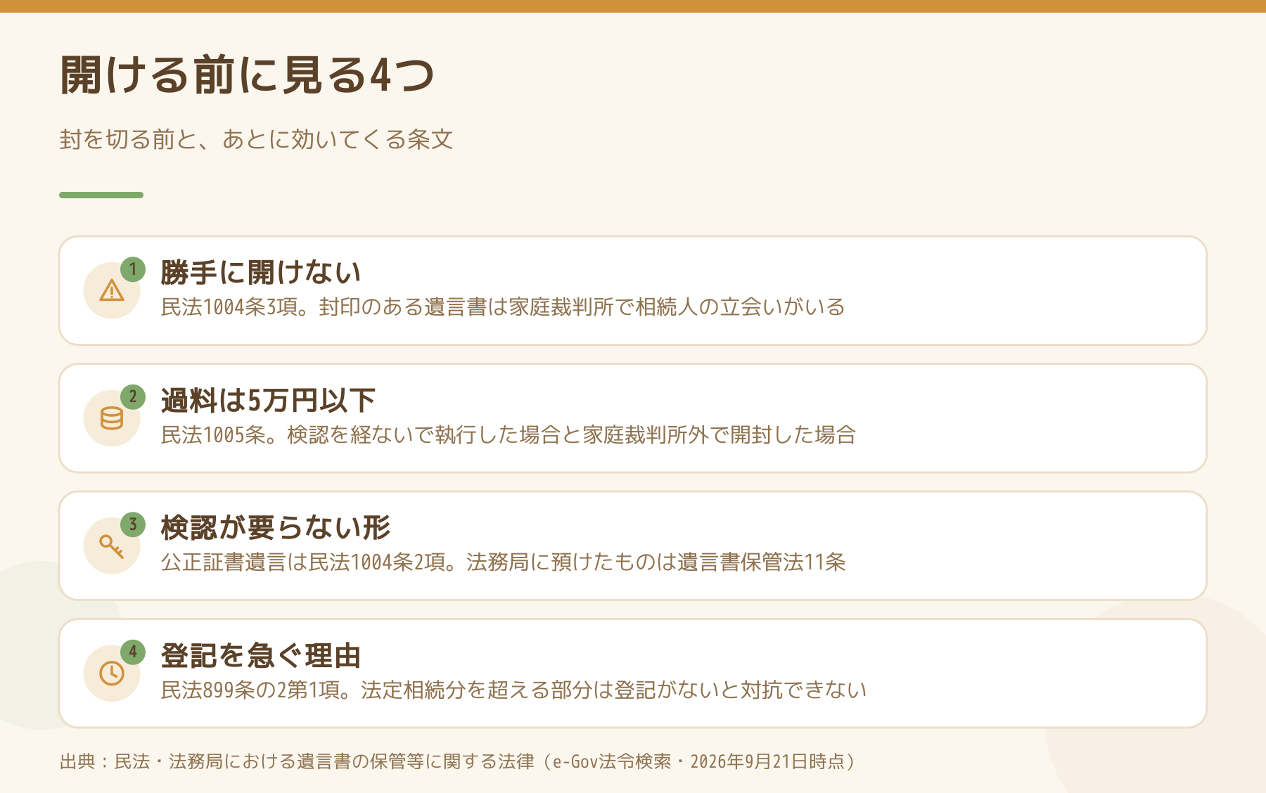 遺言書の開封と検認、過料、検認が不要になる場合、登記を急ぐ理由をまとめた図
