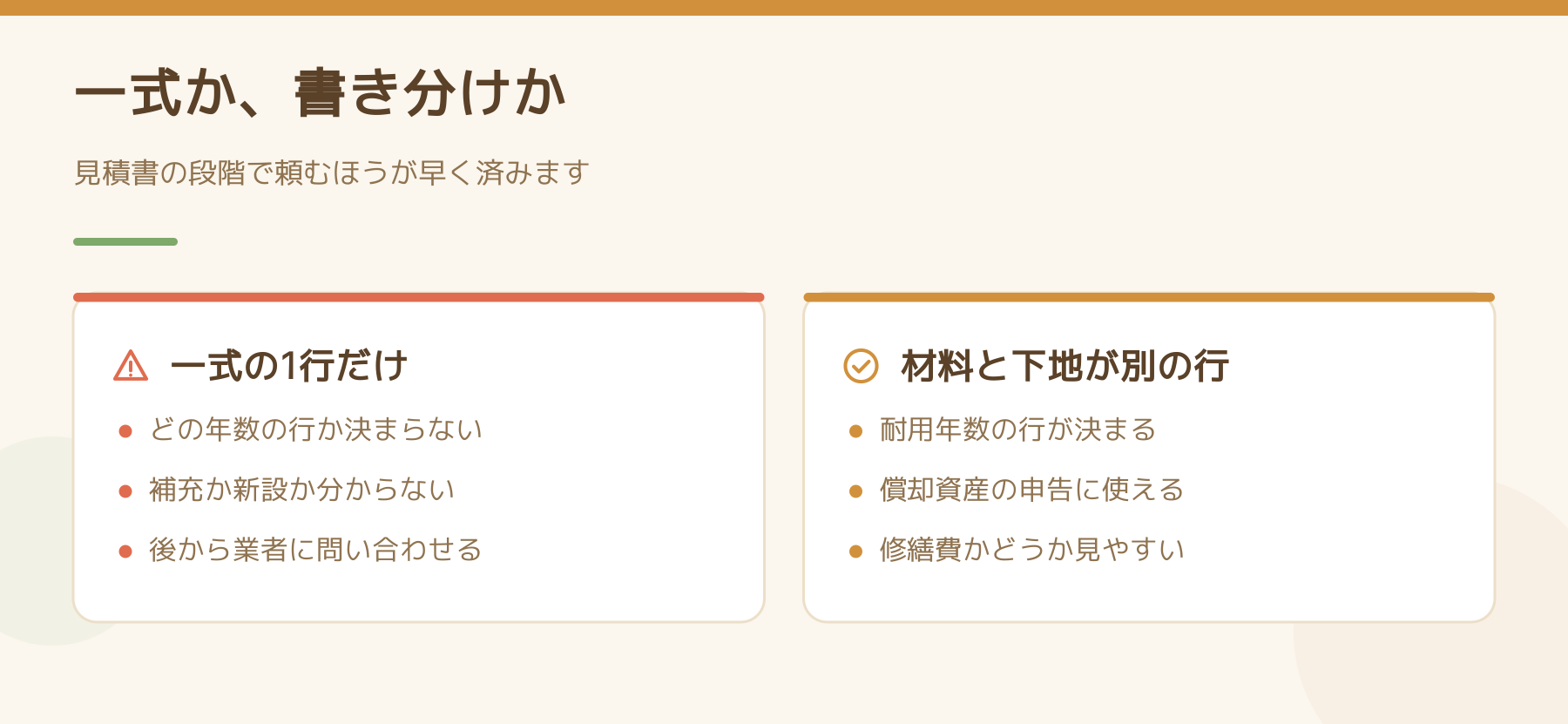 見積書が一式の1行だけの場合と、材料と下地が別の行の場合を比べた図