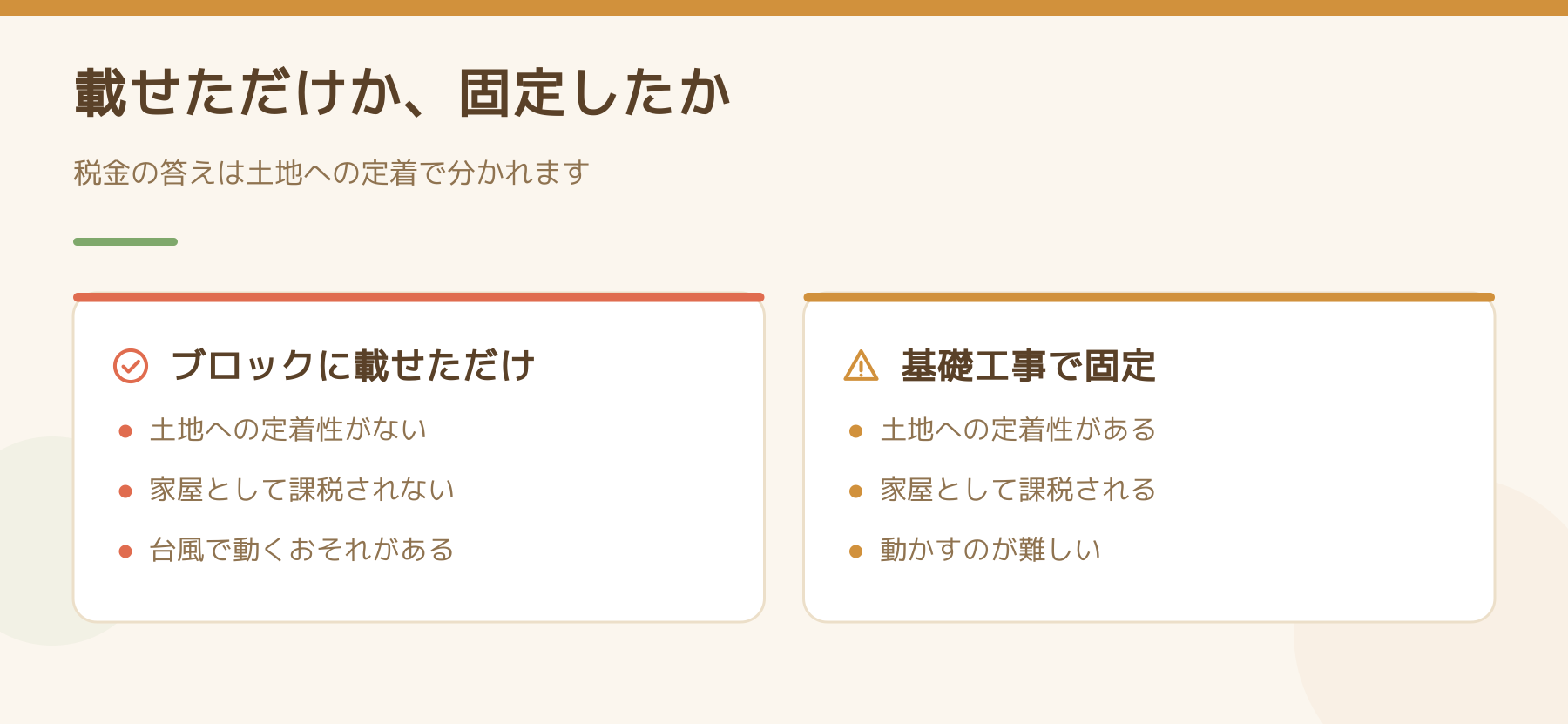 ブロックに載せただけの物置と、基礎工事で固定した物置の固定資産税の扱いを比べた図