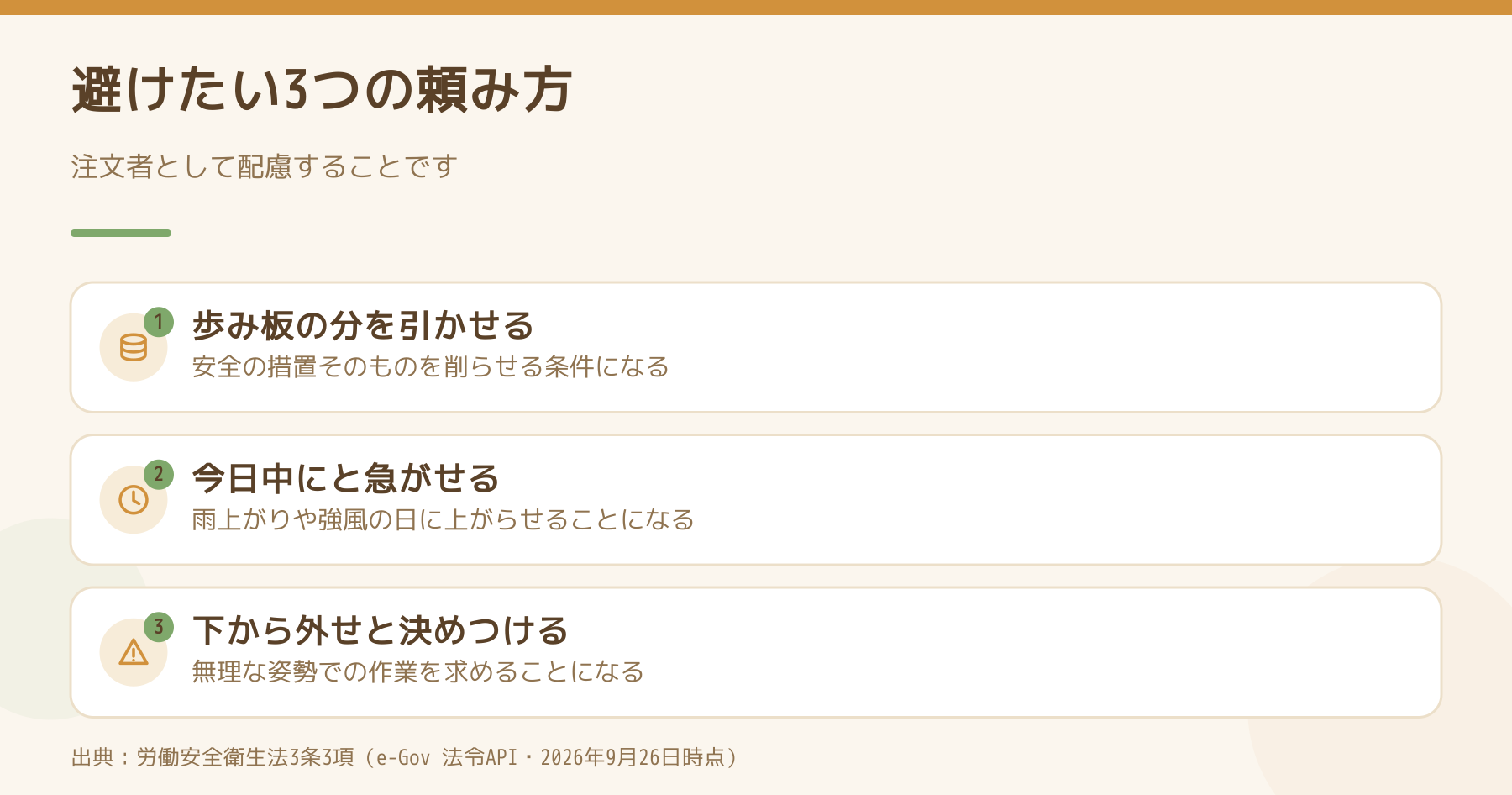 注文者として避けたい3つの頼み方（歩み板の値引き、工期を急がせる、方法の決めつけ）の図