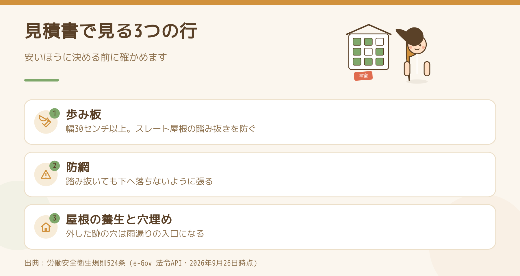 屋根の撤去の見積書で見る3つの行（歩み板、防網、屋根の養生と穴埋め）の図
