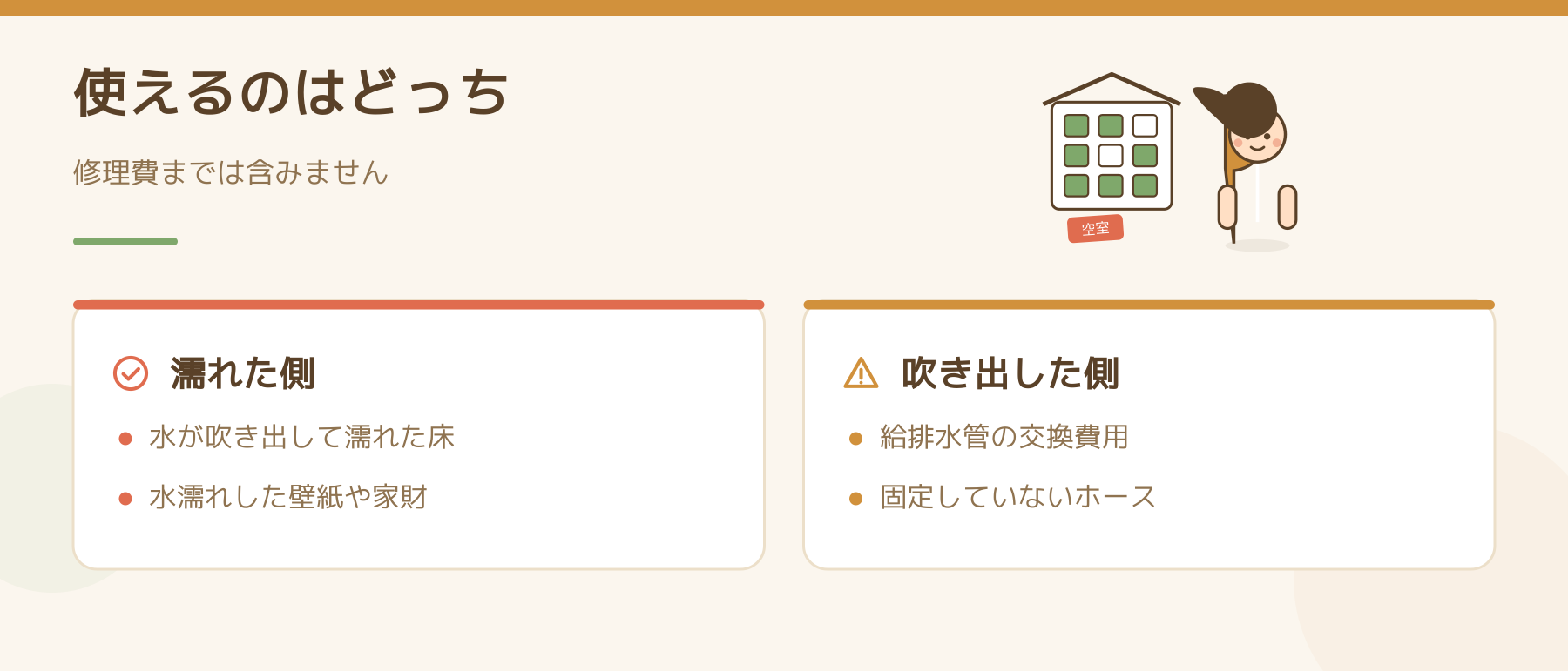 水濡れ補償の対象になるものとならないものを比較した図