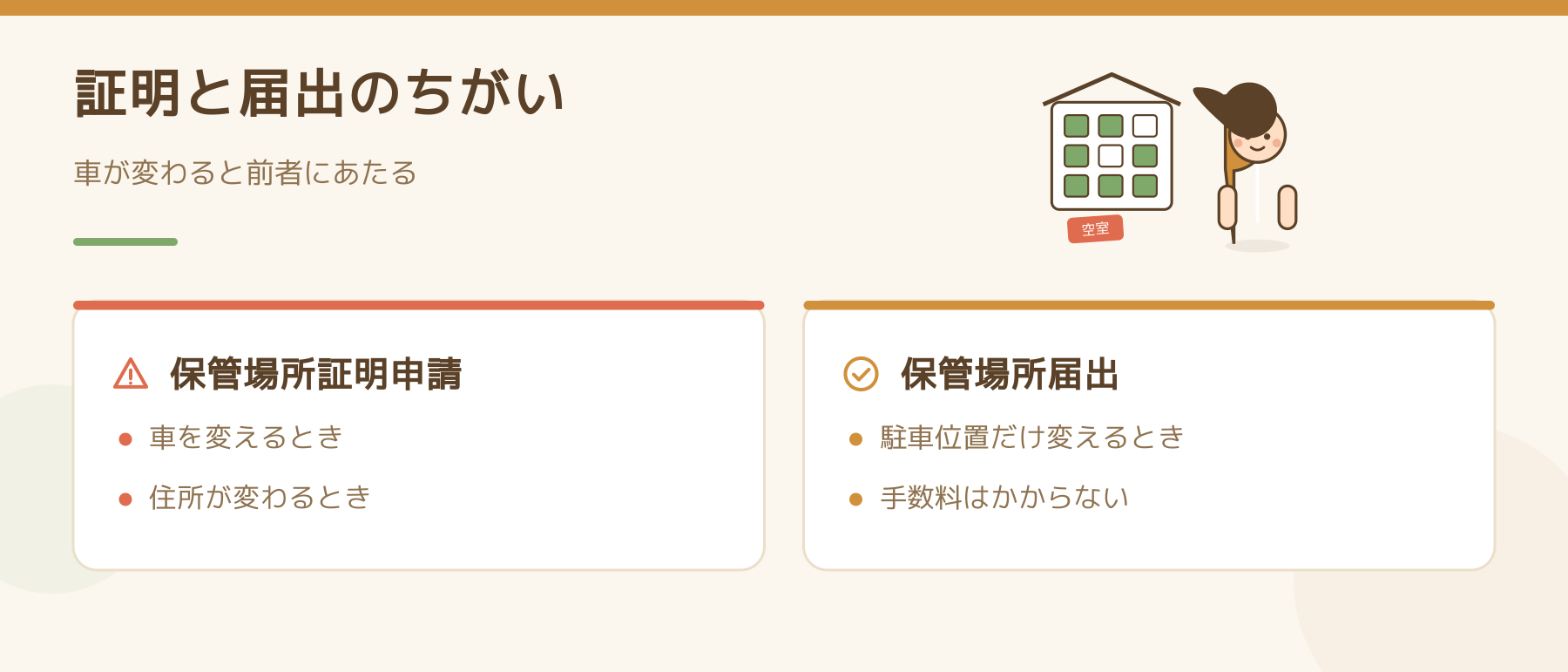 保管場所証明申請と保管場所届出のちがいを比較した図