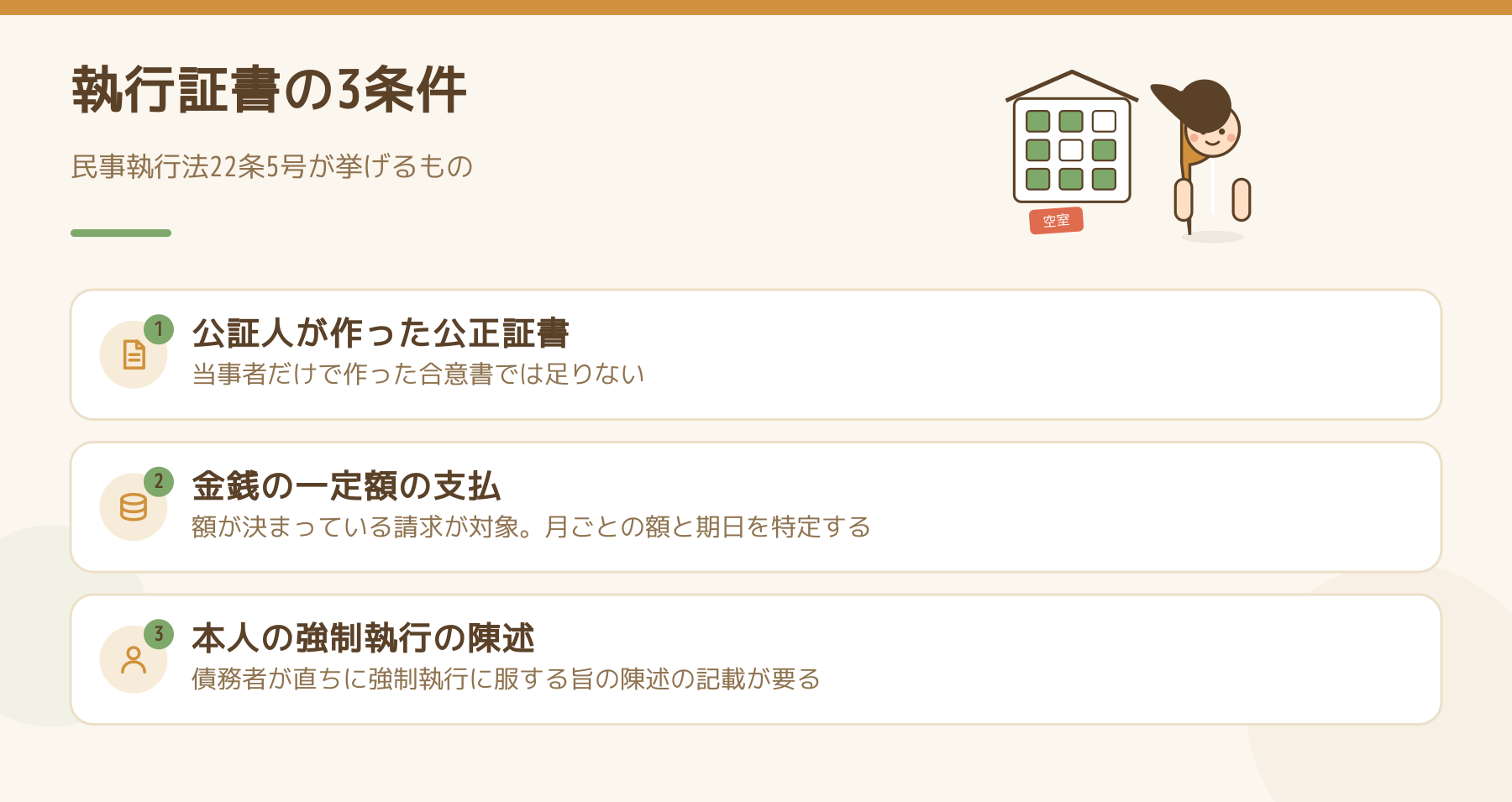 公正証書で強制執行ができる3つの条件を示した図