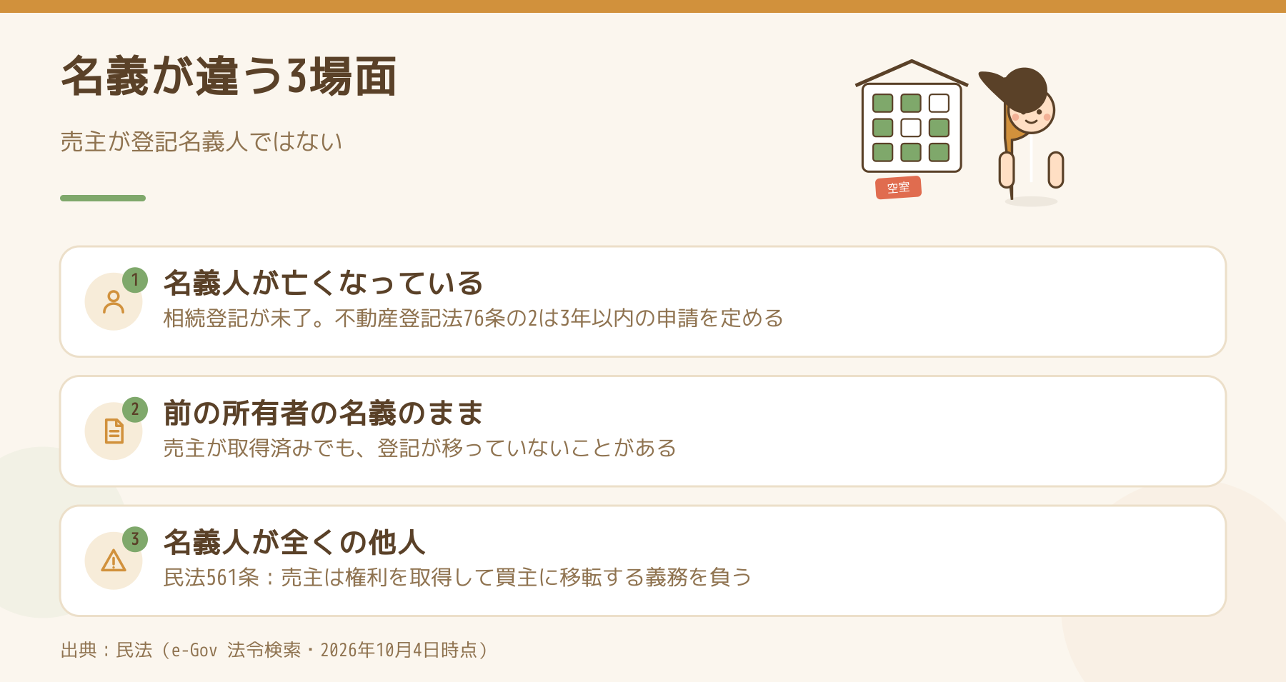 登記名義が売主本人ではない3つの場面を整理した図