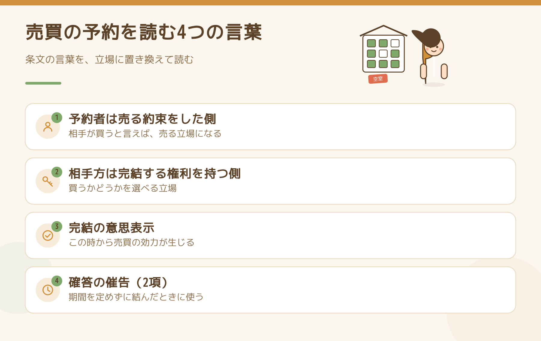 民法556条の売買の予約を読む4つの言葉を整理した図