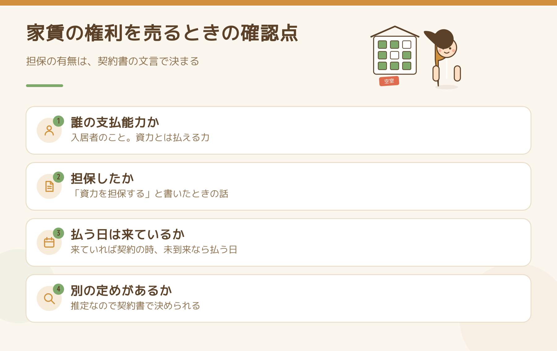 家賃を受け取る権利を売るときの確認点を整理した図