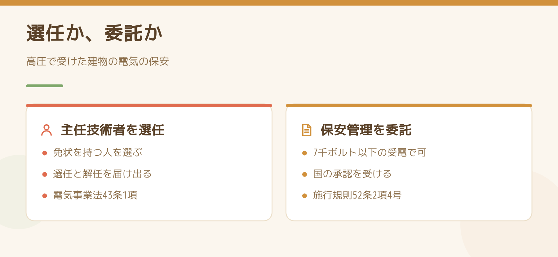 電気主任技術者を選任する場合と保安管理業務を外部に委託する場合を比べた図