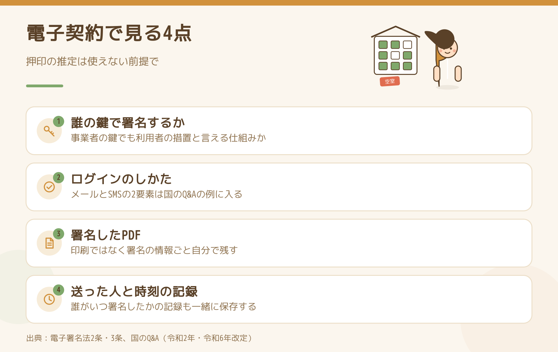 電子契約で大家が確かめる4点（誰の鍵で署名するか・ログインのしかた・署名したPDF・送った人と時刻の記録）