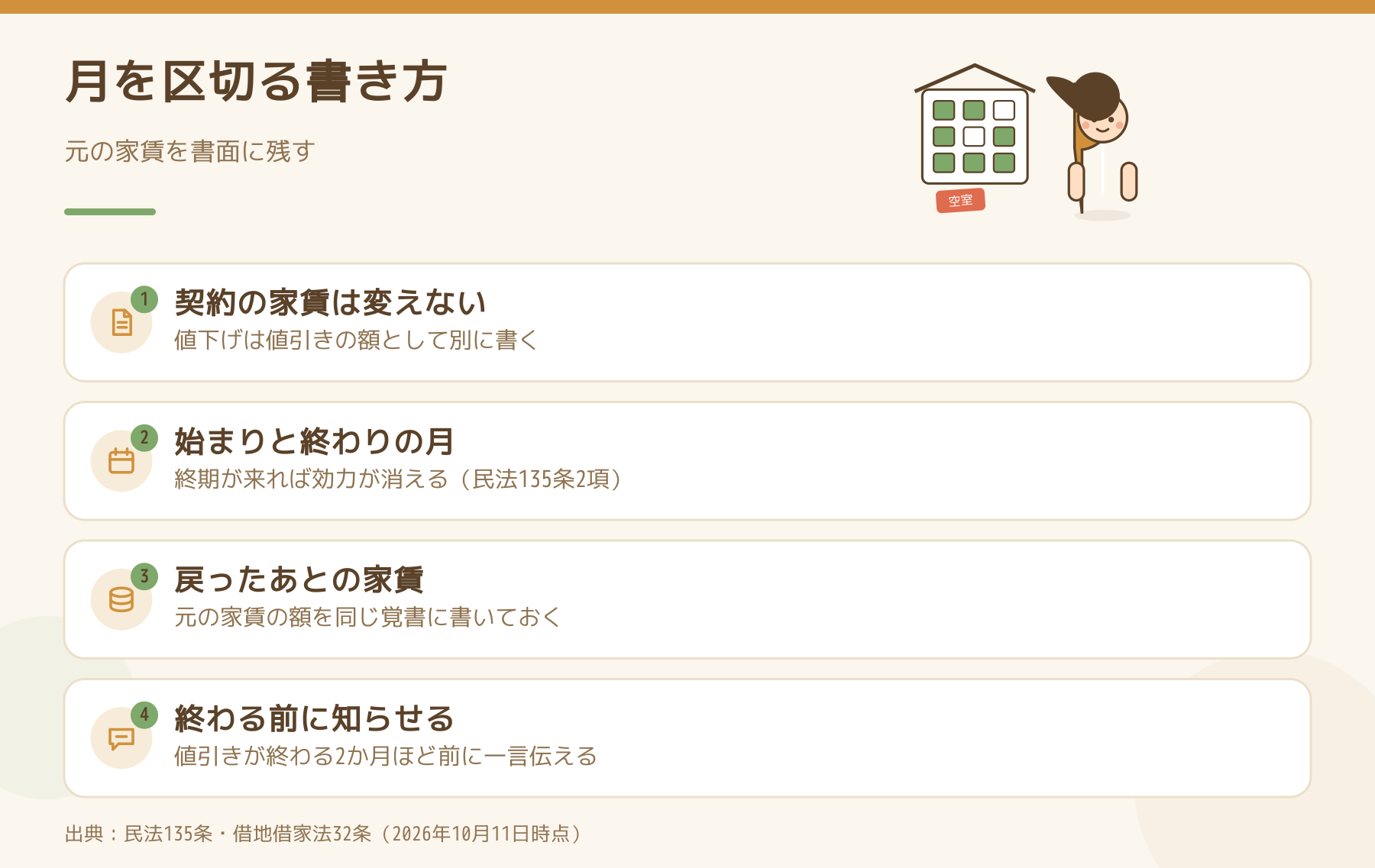 家賃を月を区切って下げるときの書き方4点(契約の家賃は変えない・始まりと終わりの月・戻ったあとの家賃・終わる前に知らせる)