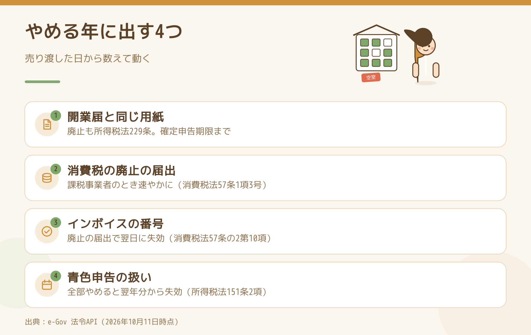 賃貸経営をやめる年に出す4つ（開業届と同じ用紙・消費税の廃止の届出・インボイス・青色申告）