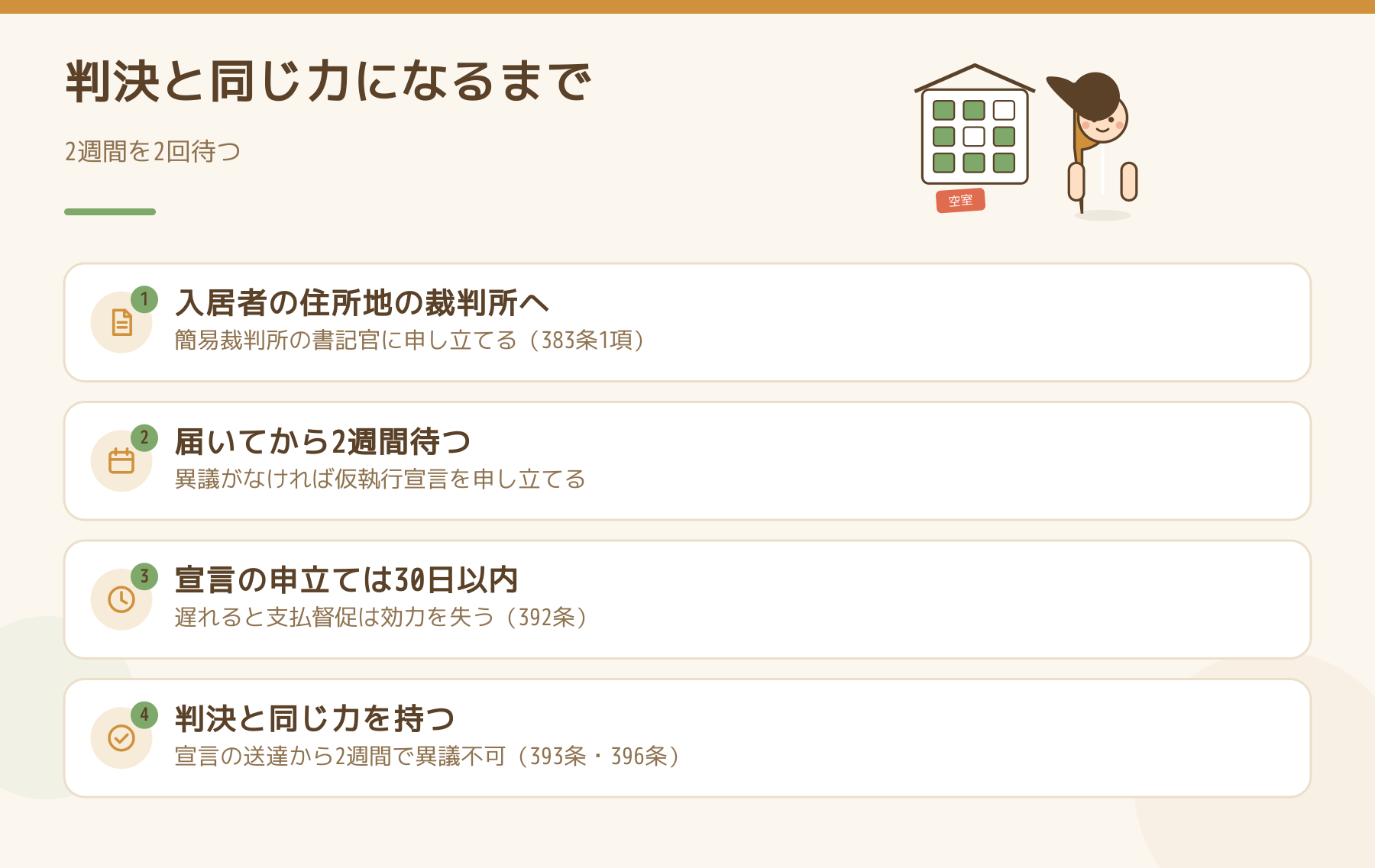 支払督促が判決と同じ効力になるまでの4段階