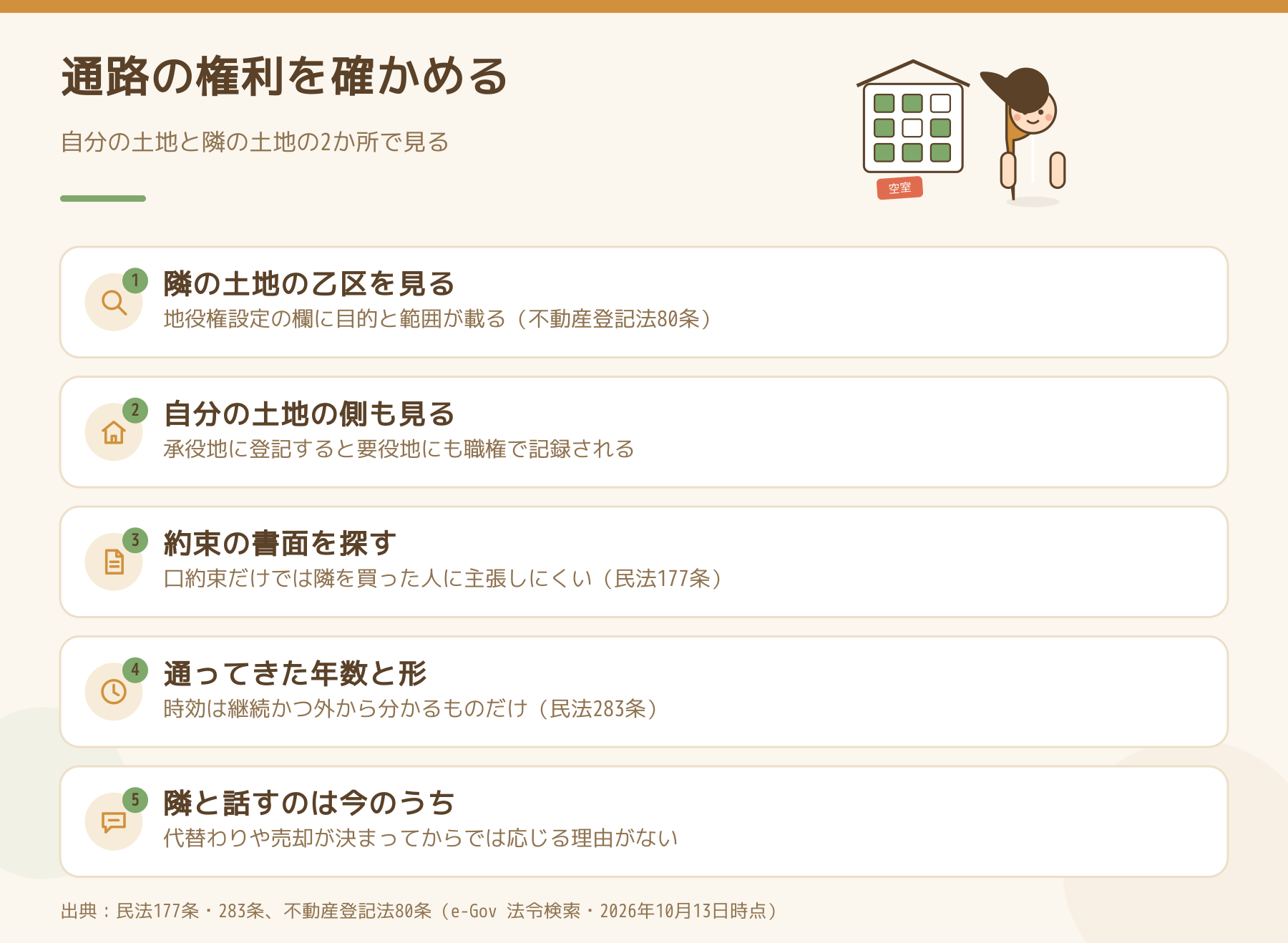 通路の権利を確かめるために登記と書面で見る5点